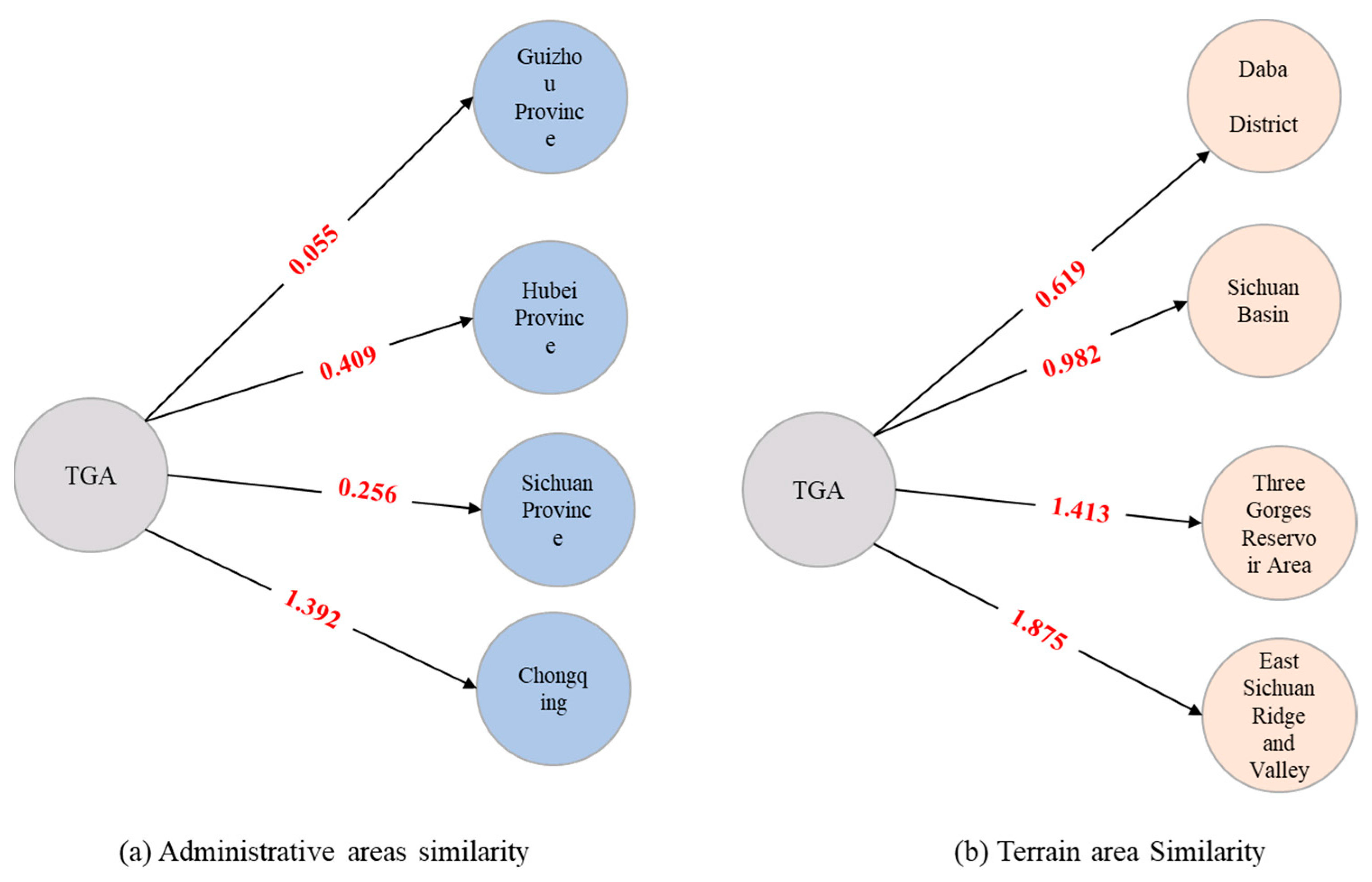 Remotesensing 16 02399 g010