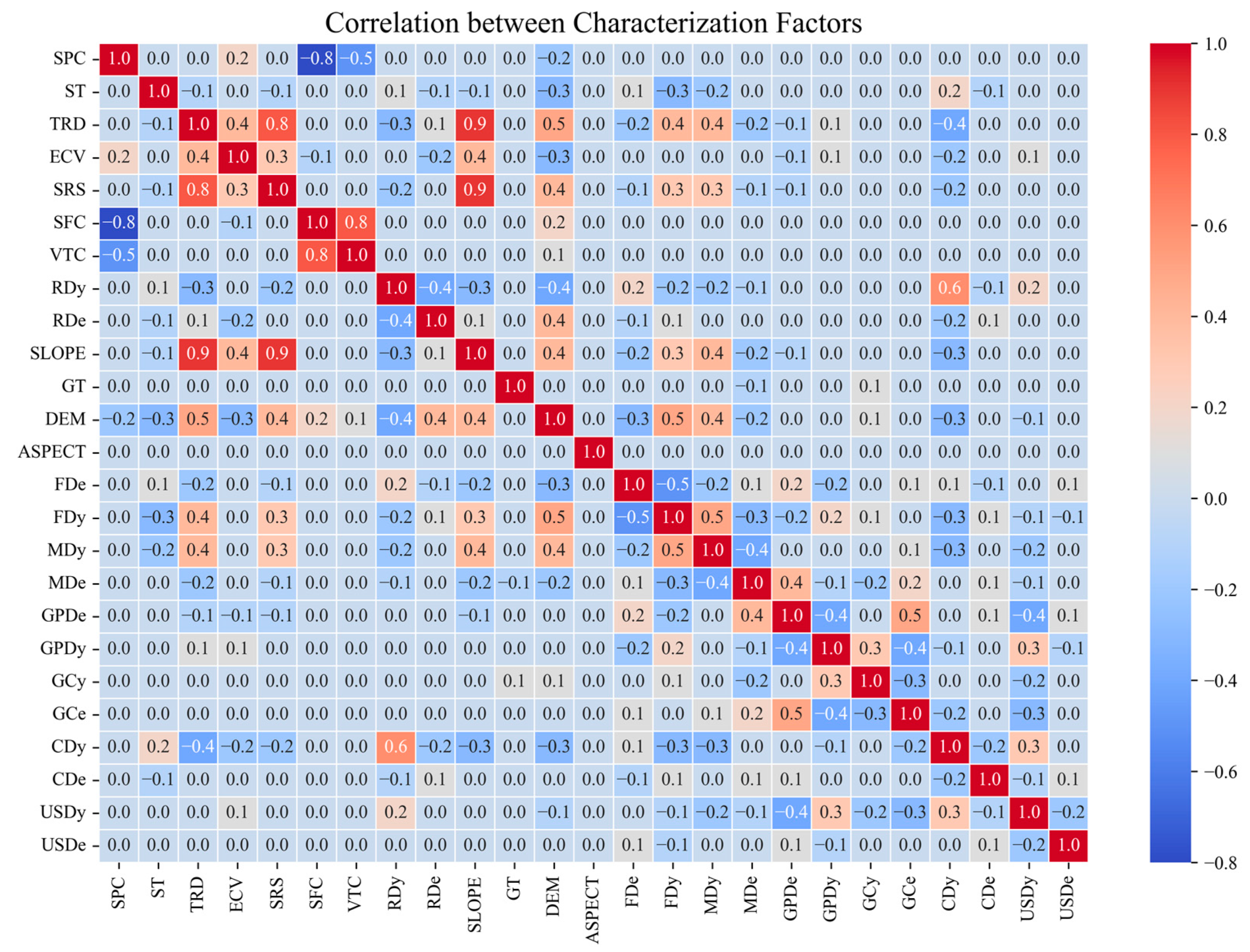 Remotesensing 16 02399 g012