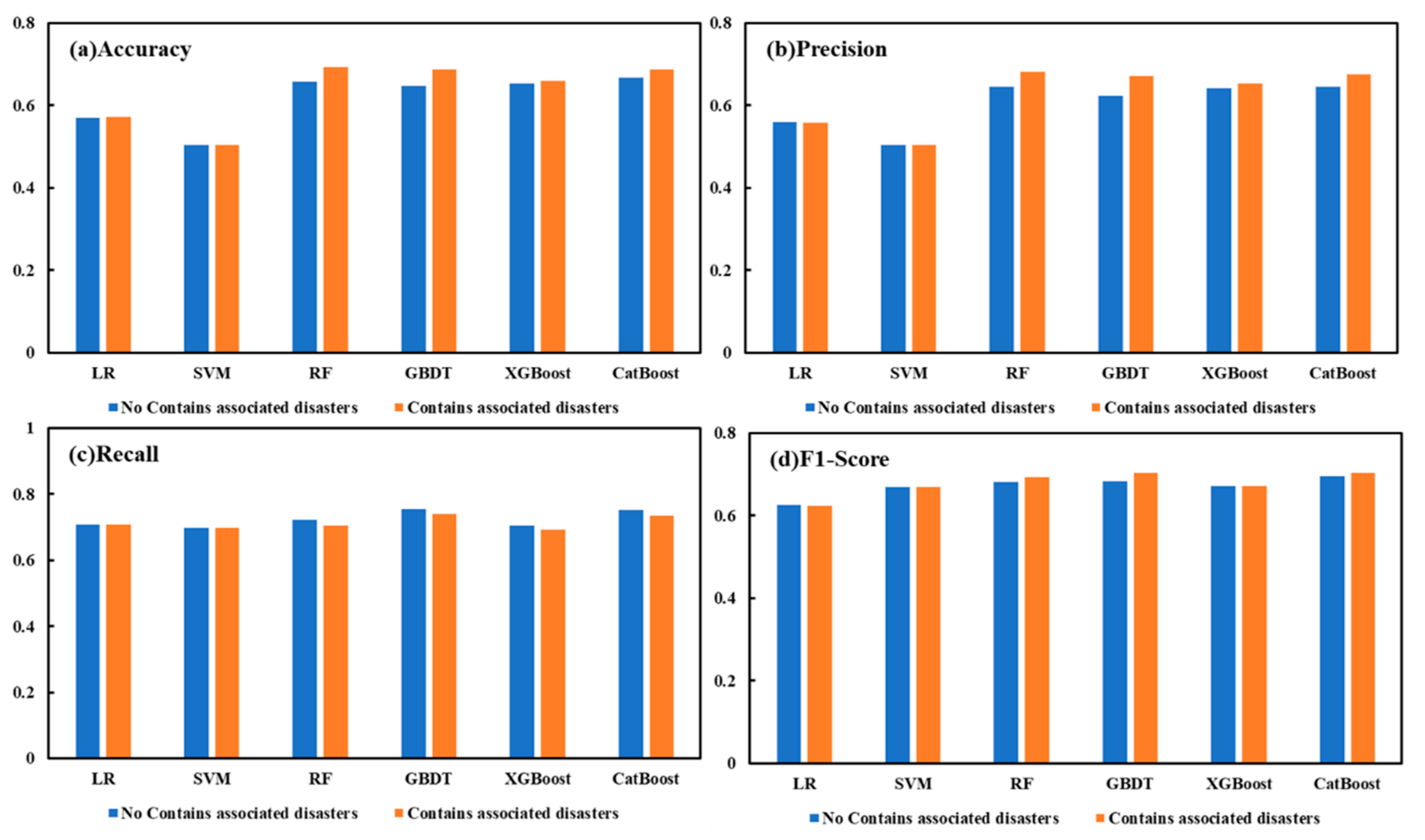 Remotesensing 16 02399 g013