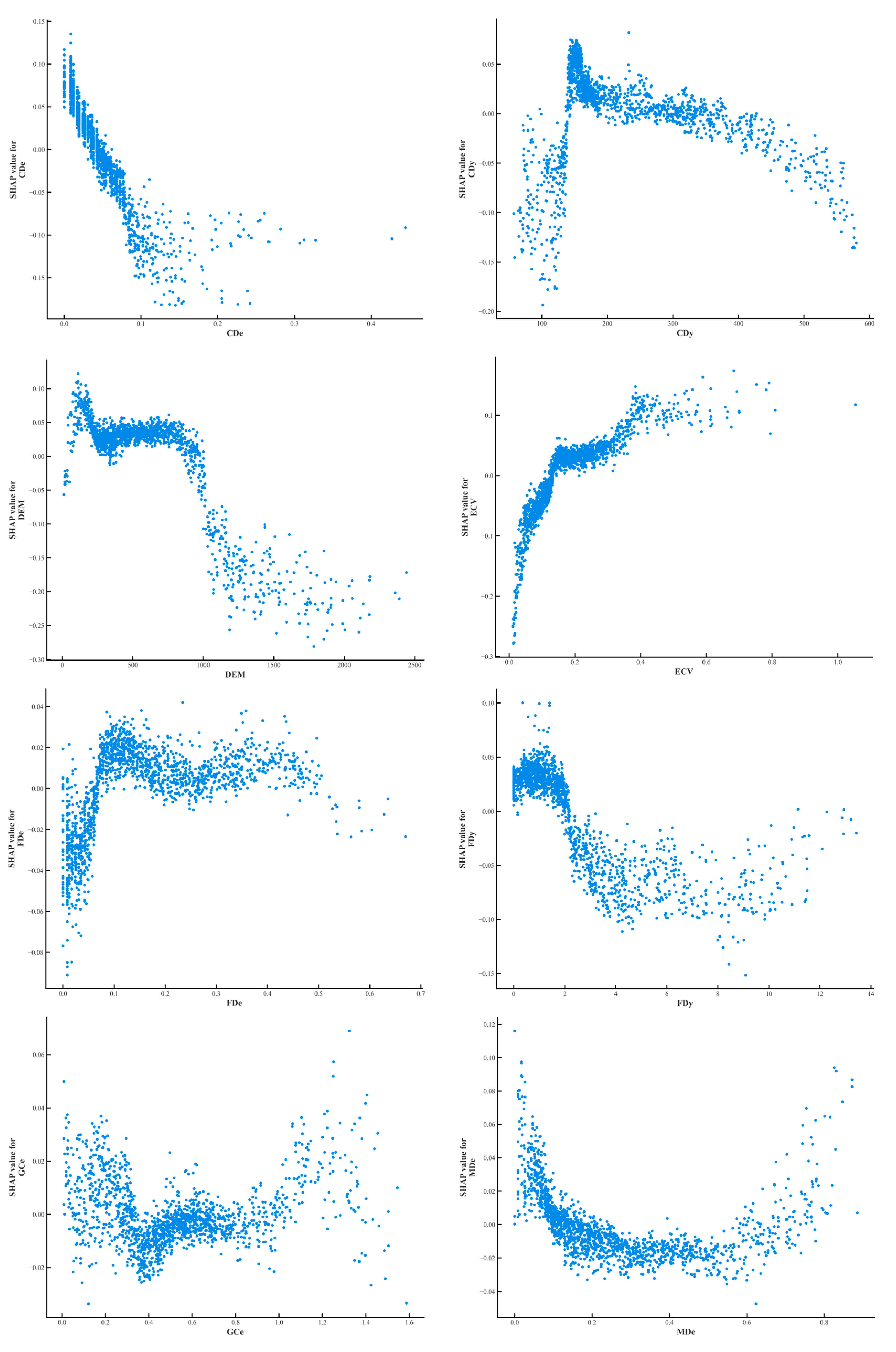 Remotesensing 16 02399 g016a