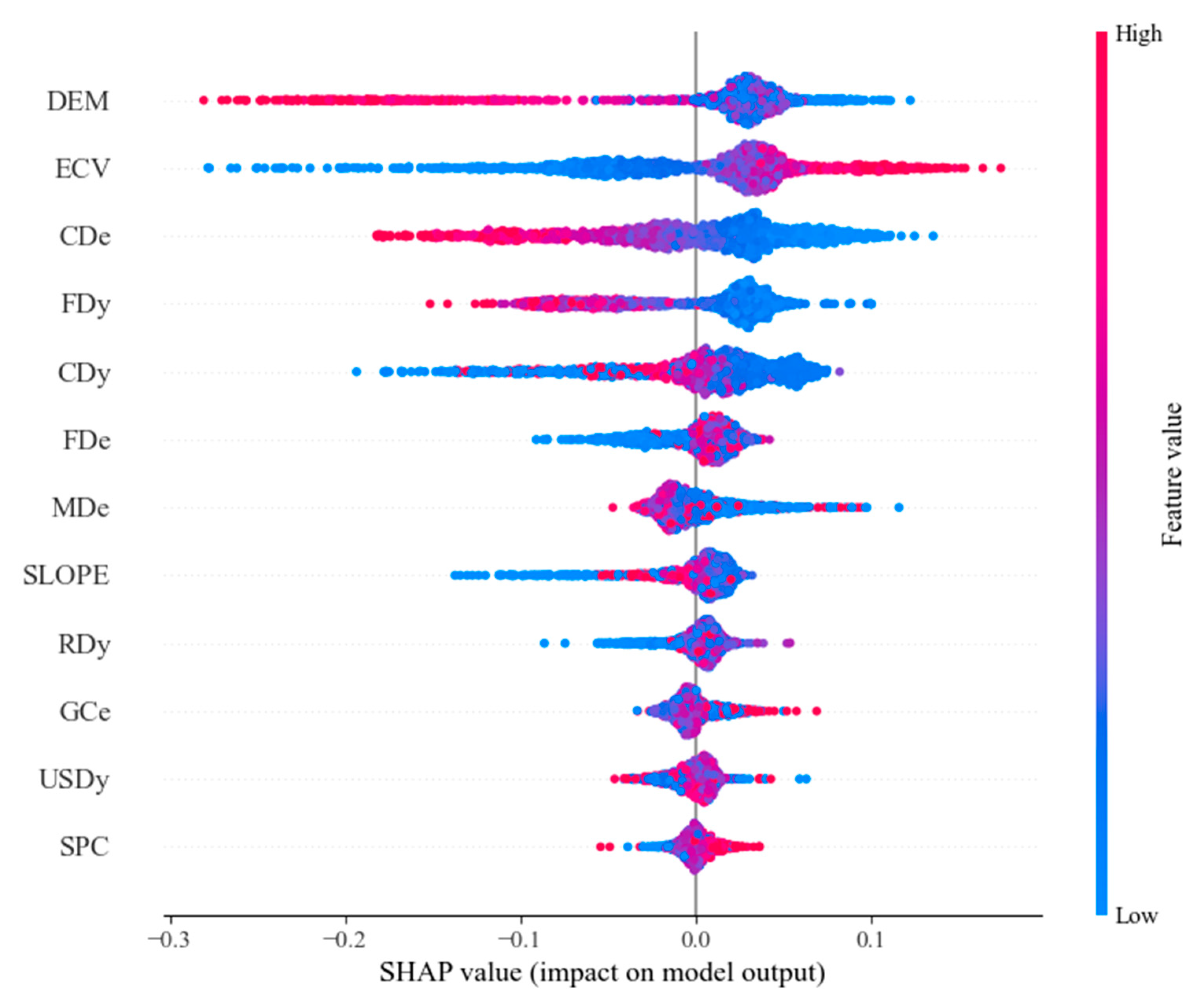 Remotesensing 16 02399 g017