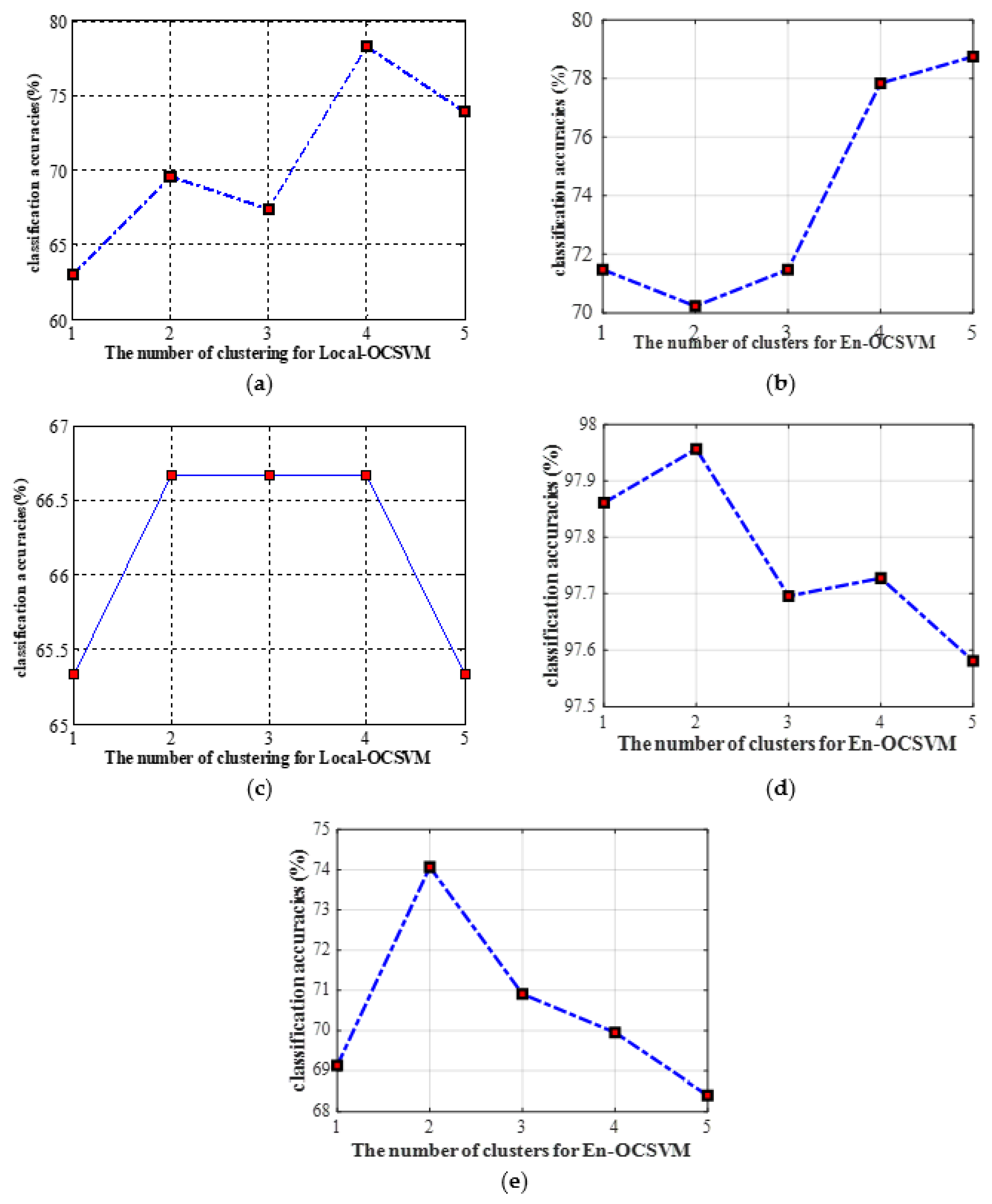 Remotesensing 16 02401 g013