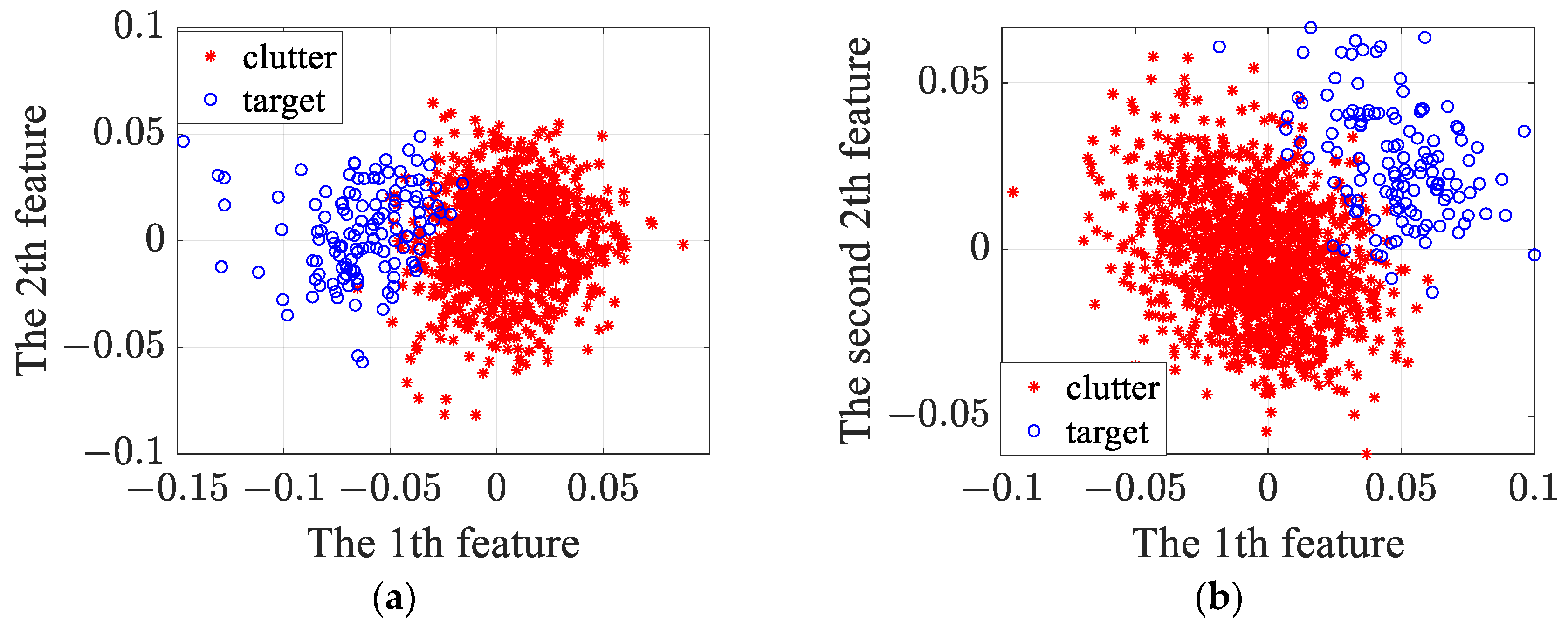 Remotesensing 16 02401 g014