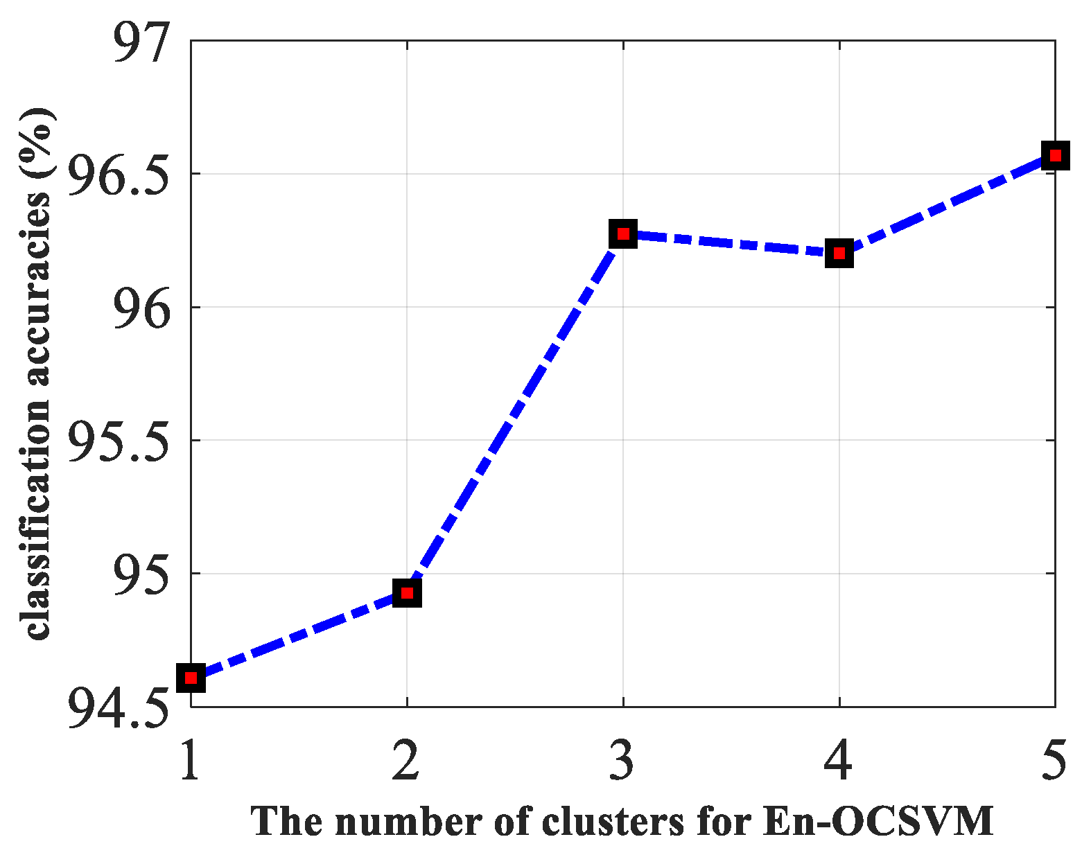 Remotesensing 16 02401 g015