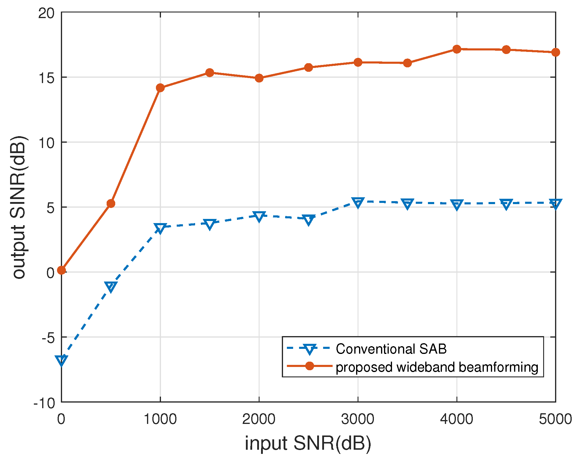 Remotesensing 16 02402 g007