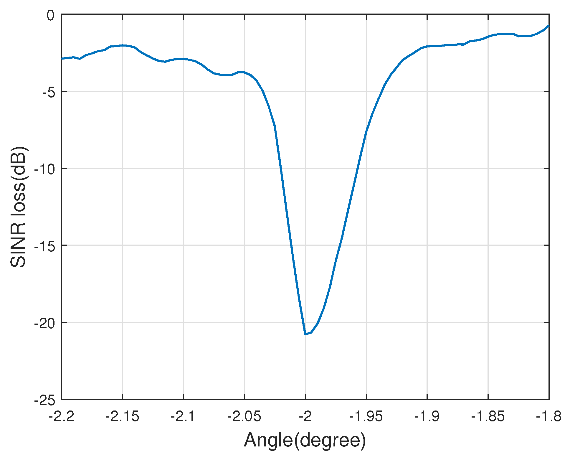Remotesensing 16 02402 g008