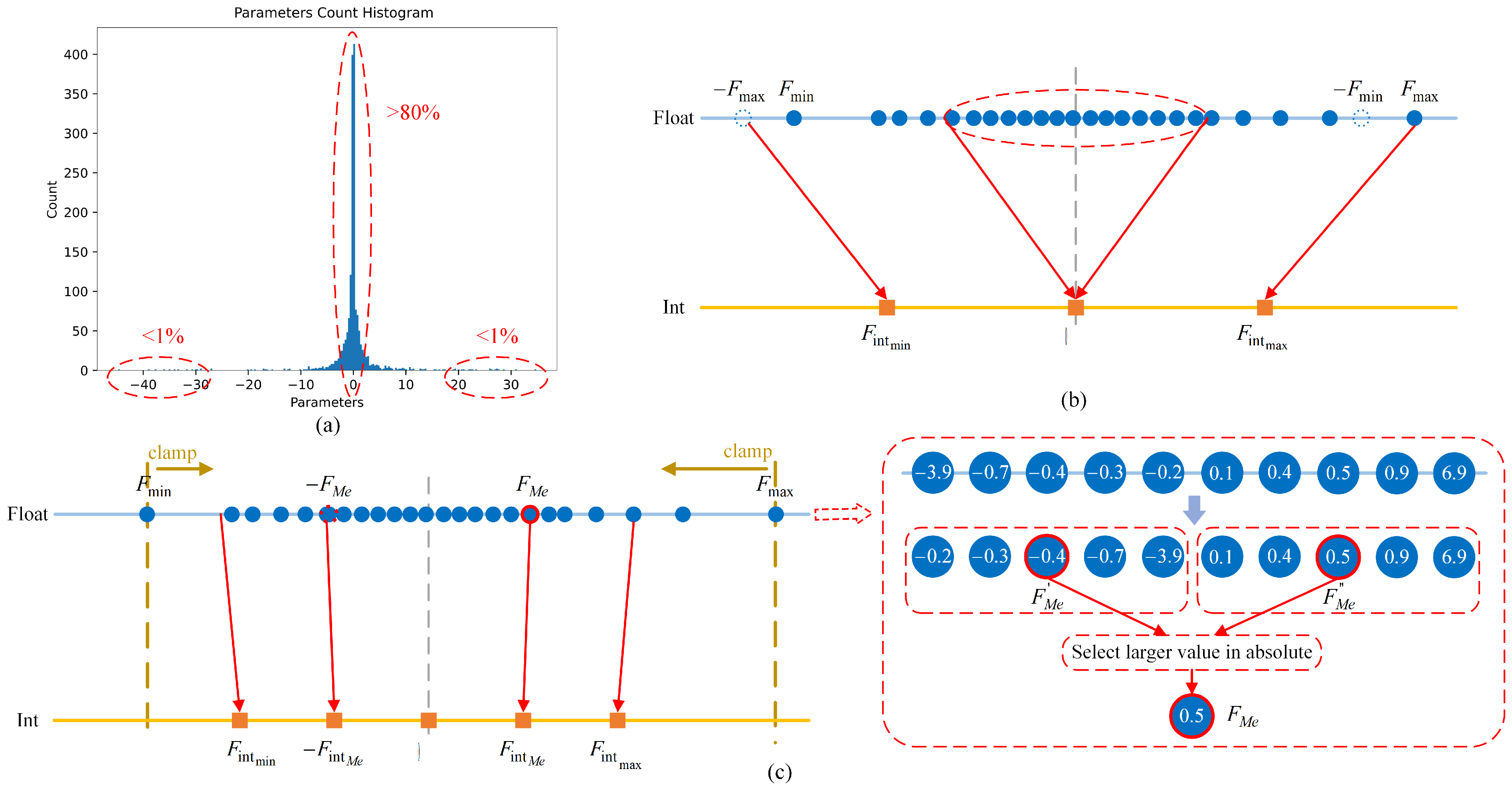 Remotesensing 16 02403 g004