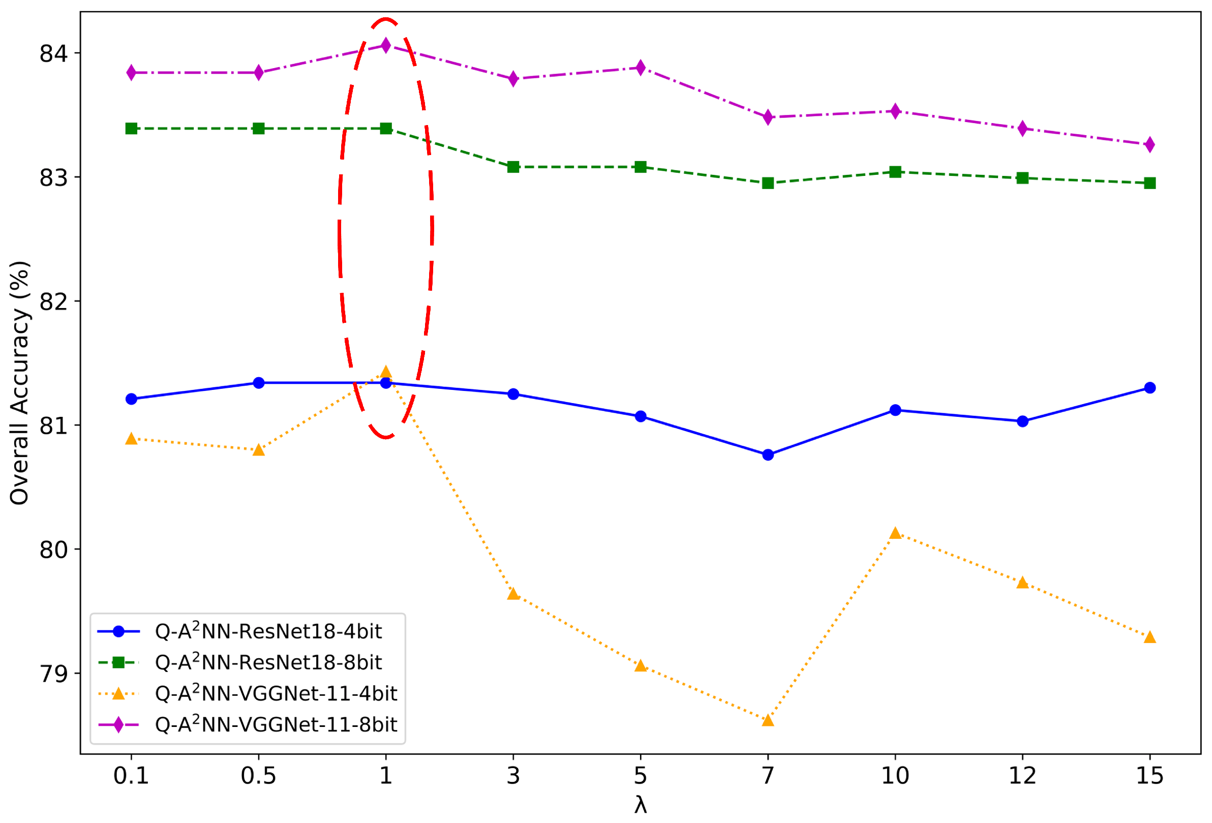 Remotesensing 16 02403 g006