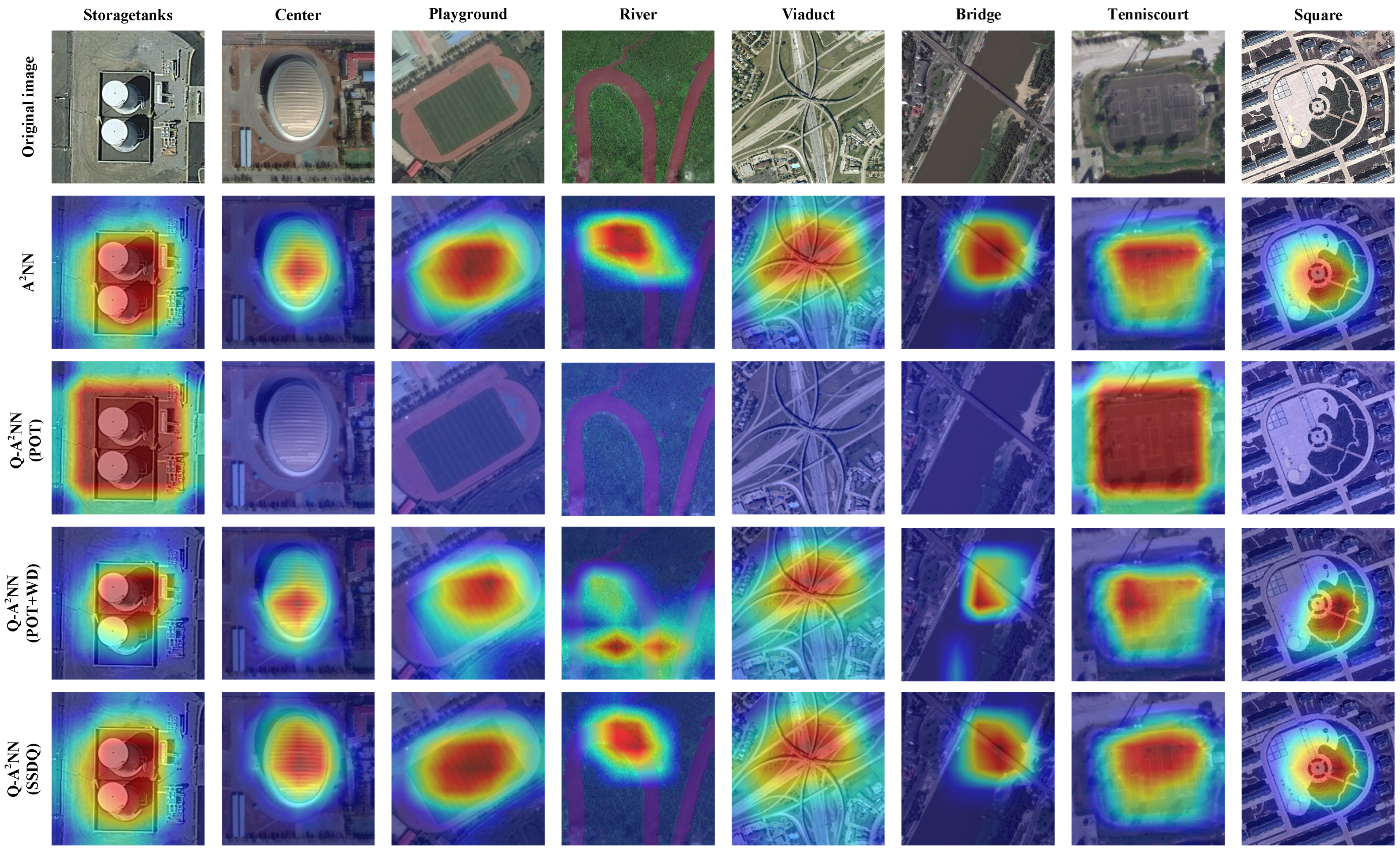 Remotesensing 16 02403 g010