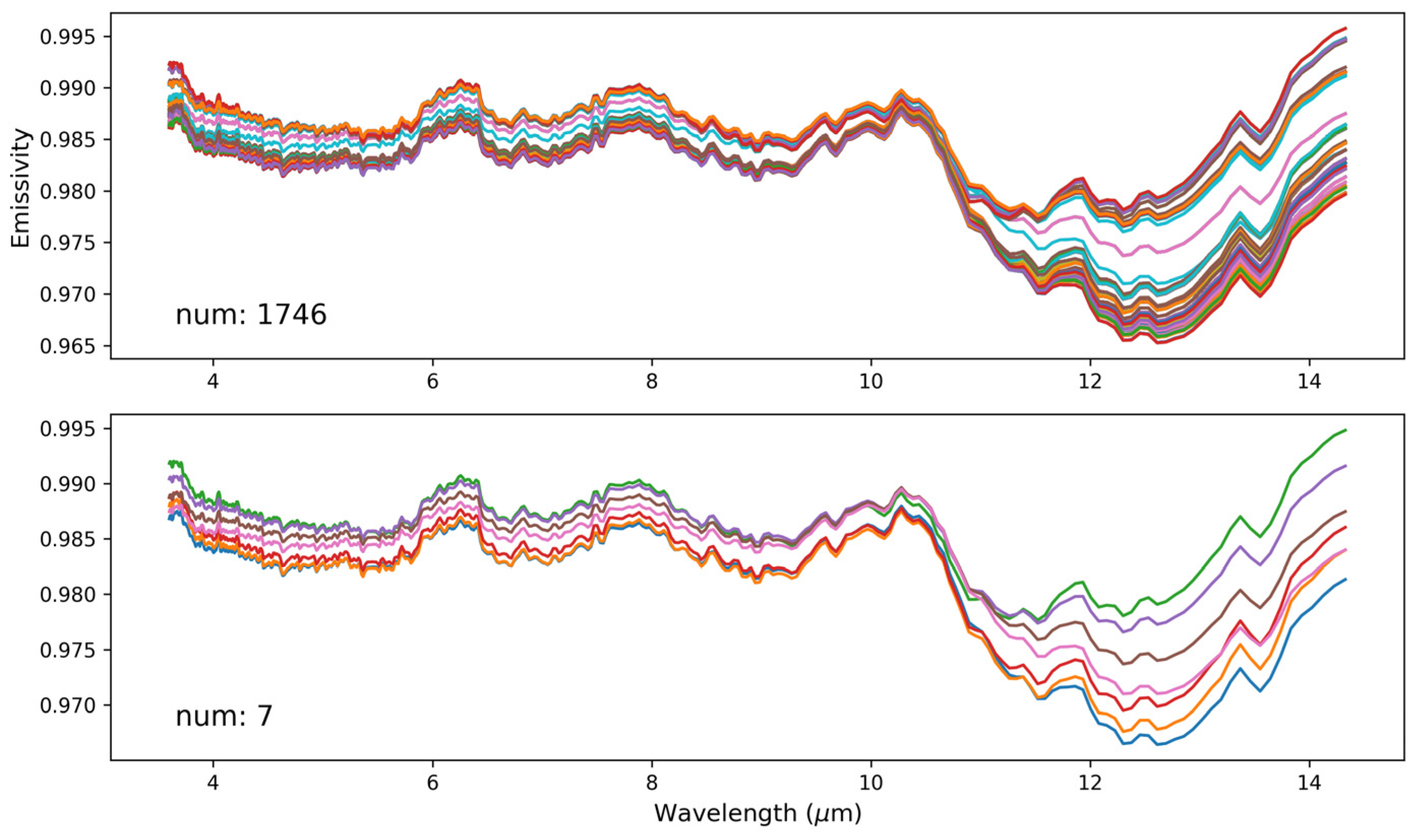 Remotesensing 16 02406 g003