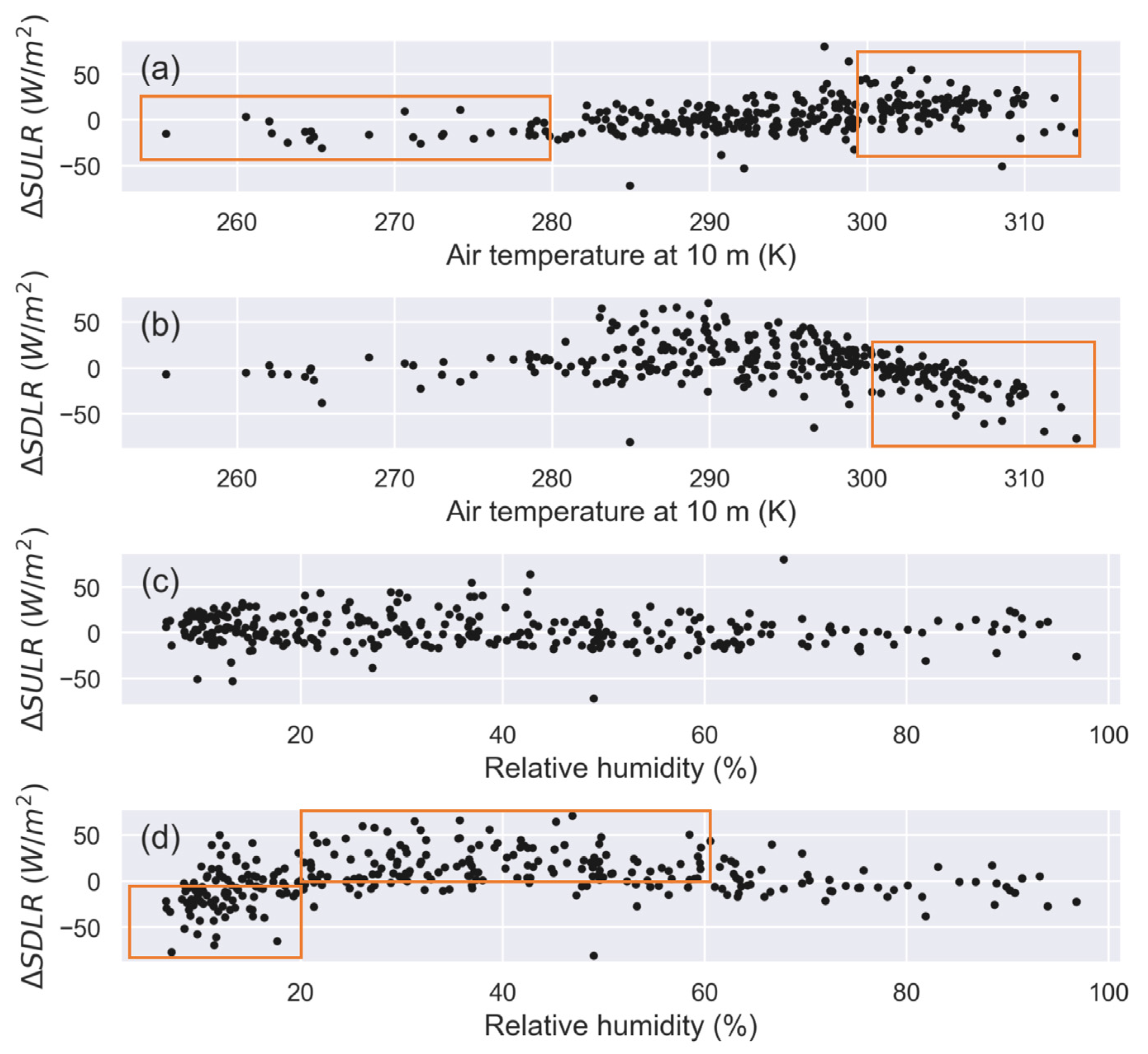 Remotesensing 16 02406 g008