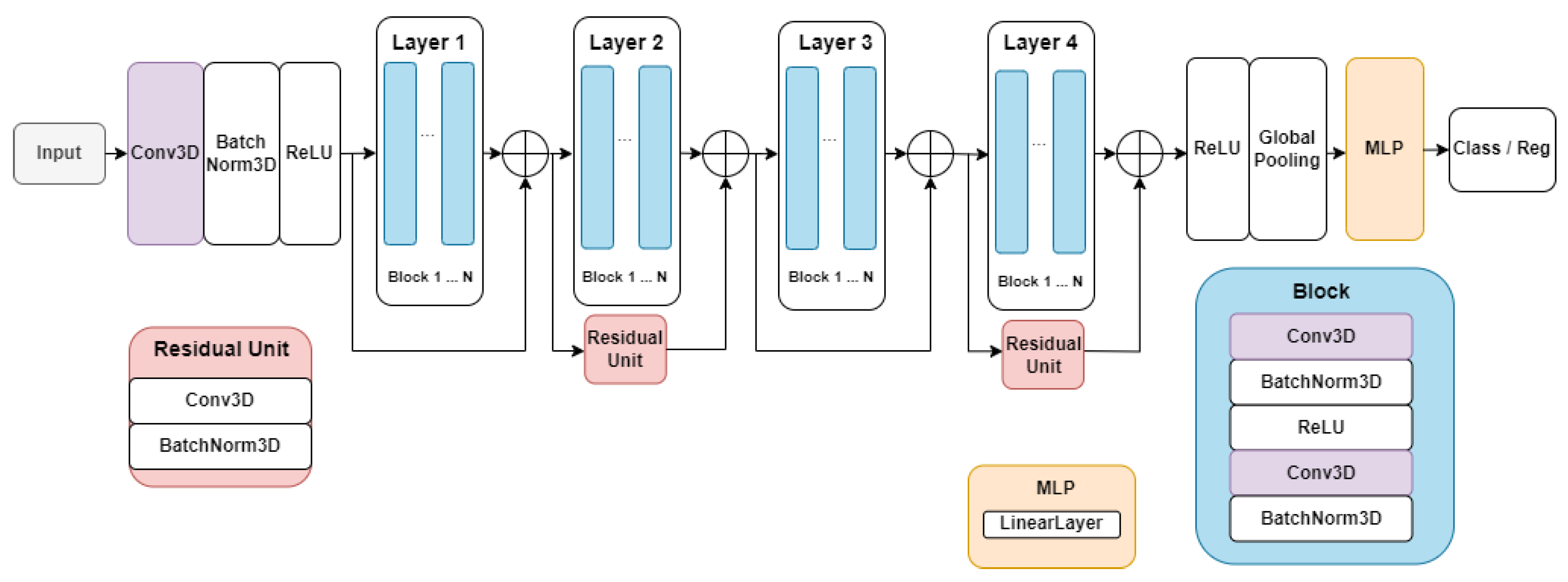 Remotesensing 16 02407 g007
