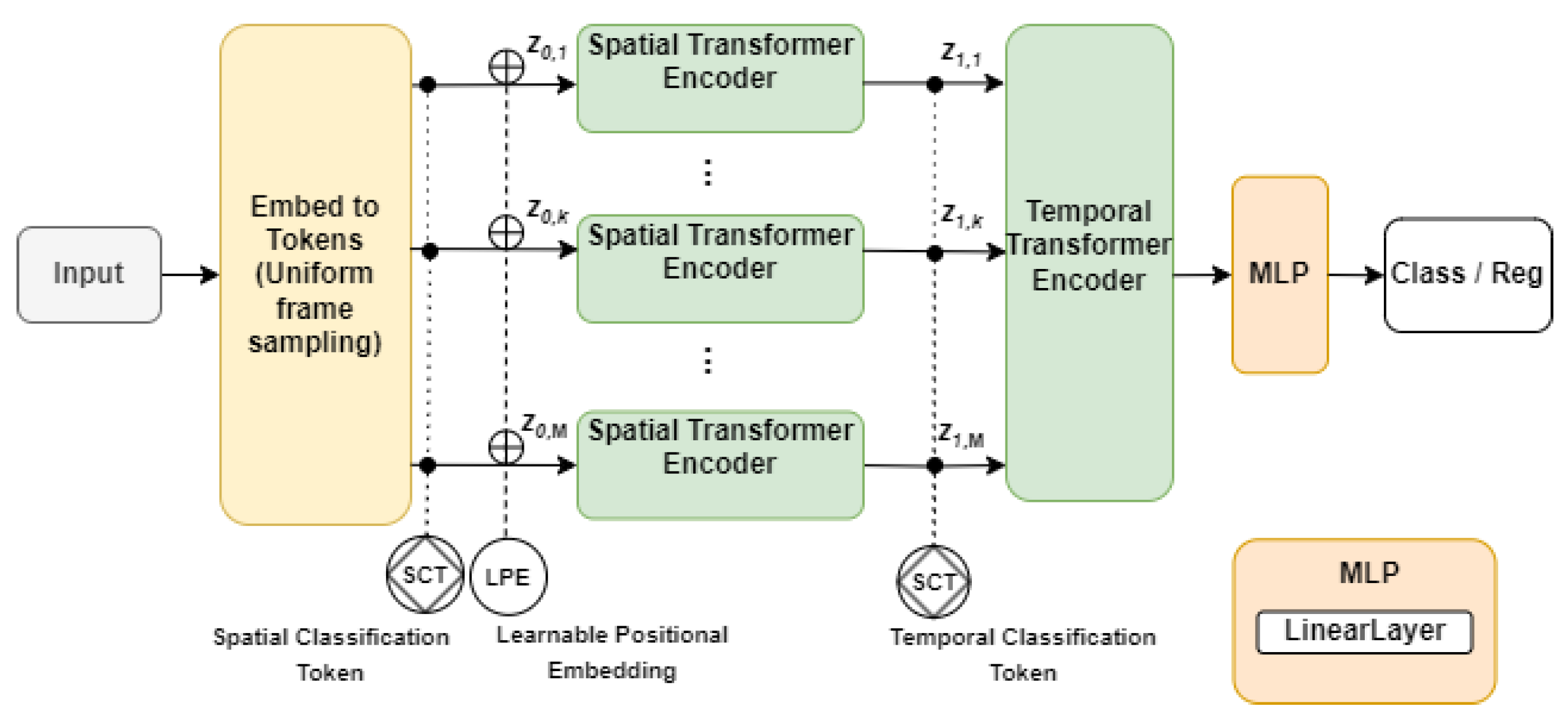 Remotesensing 16 02407 g011