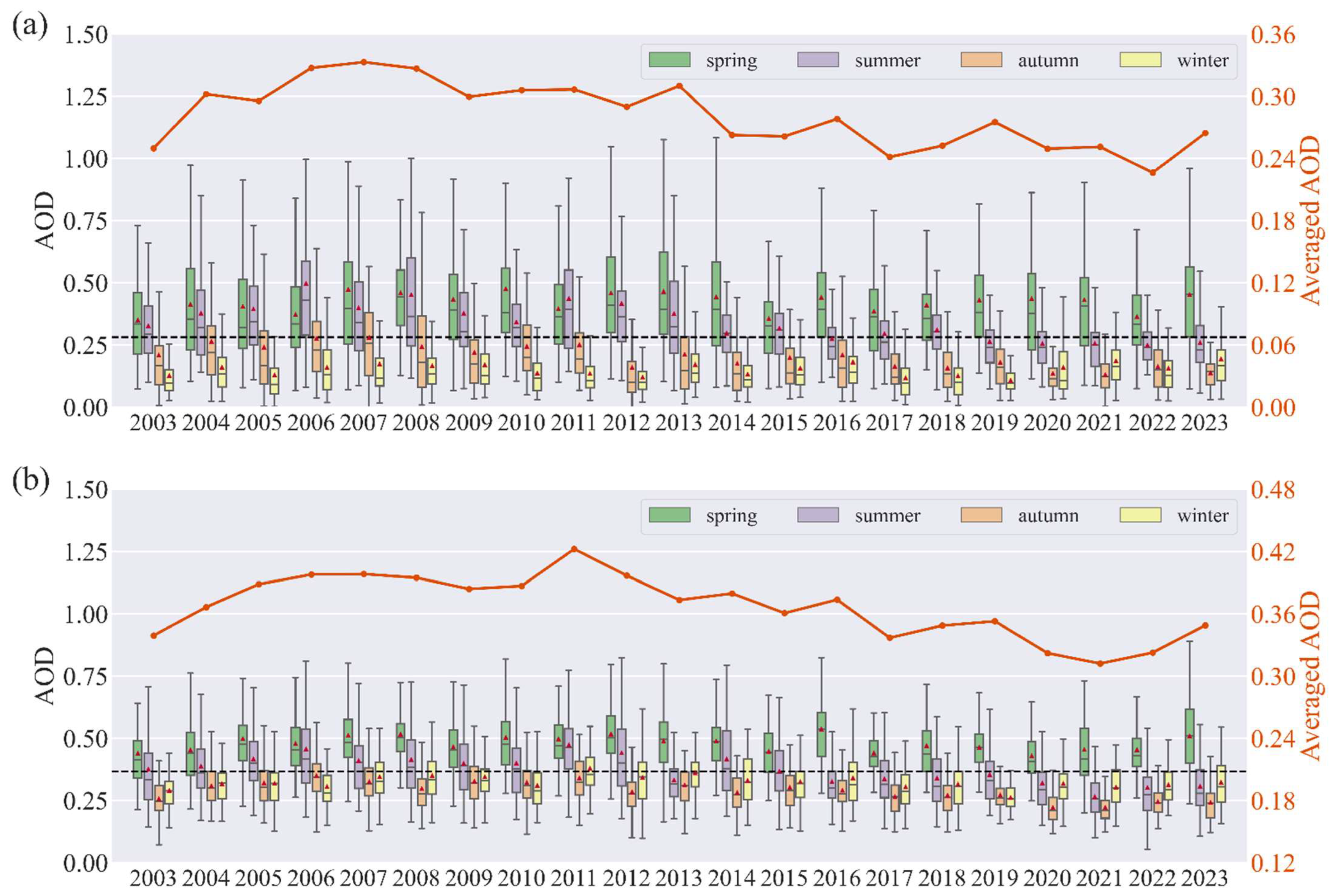 Remotesensing 16 02409 g002