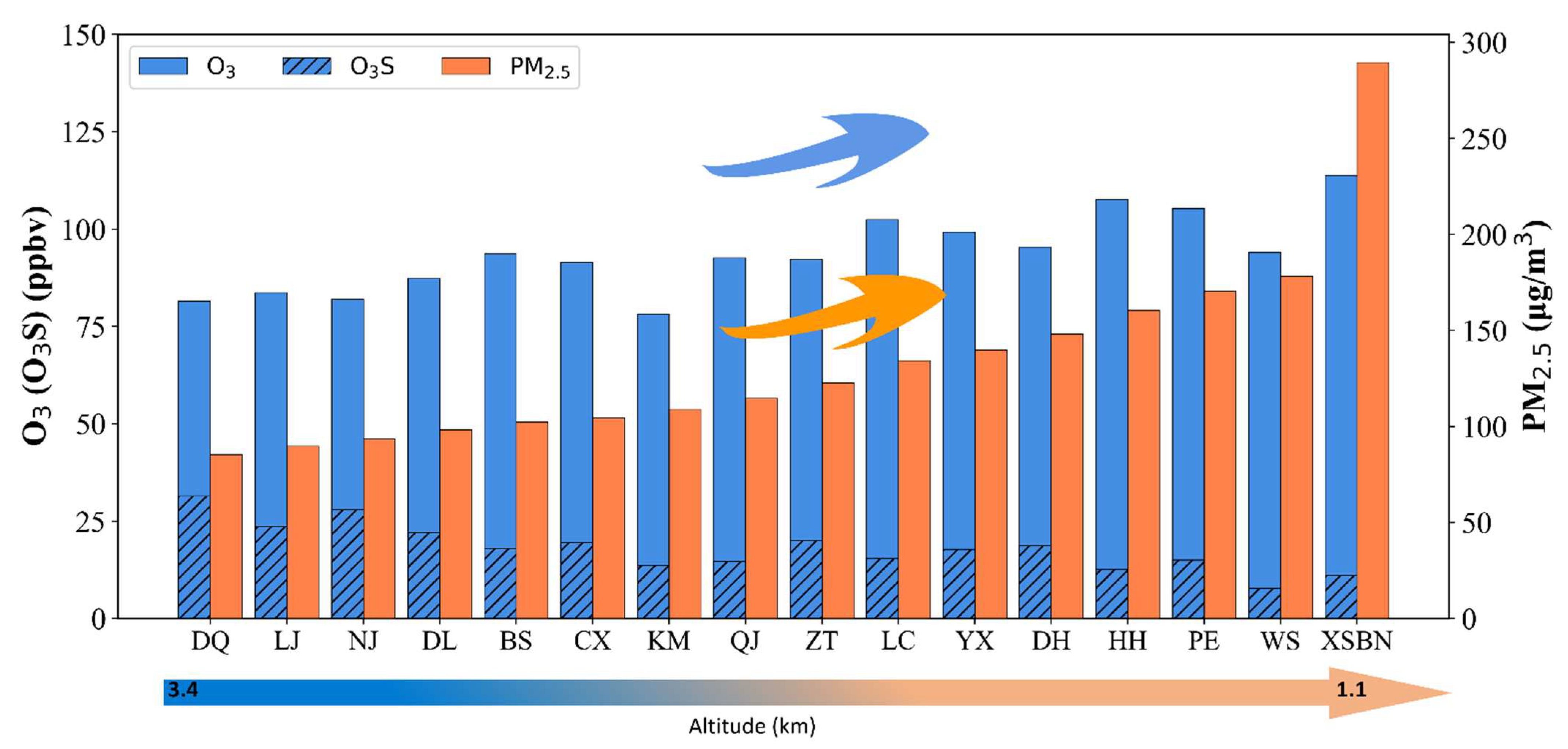 Remotesensing 16 02409 g012