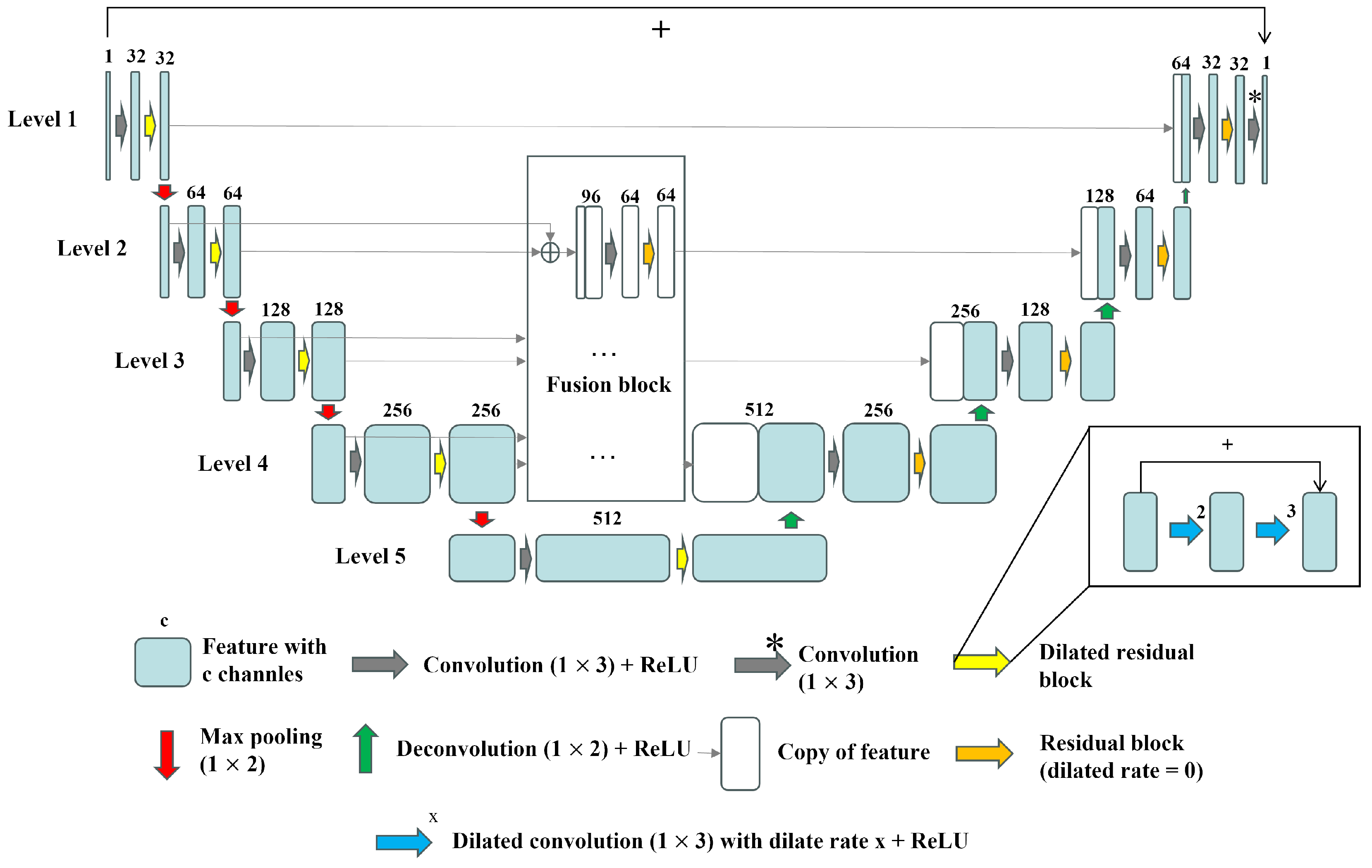 Remotesensing 16 02411 g001