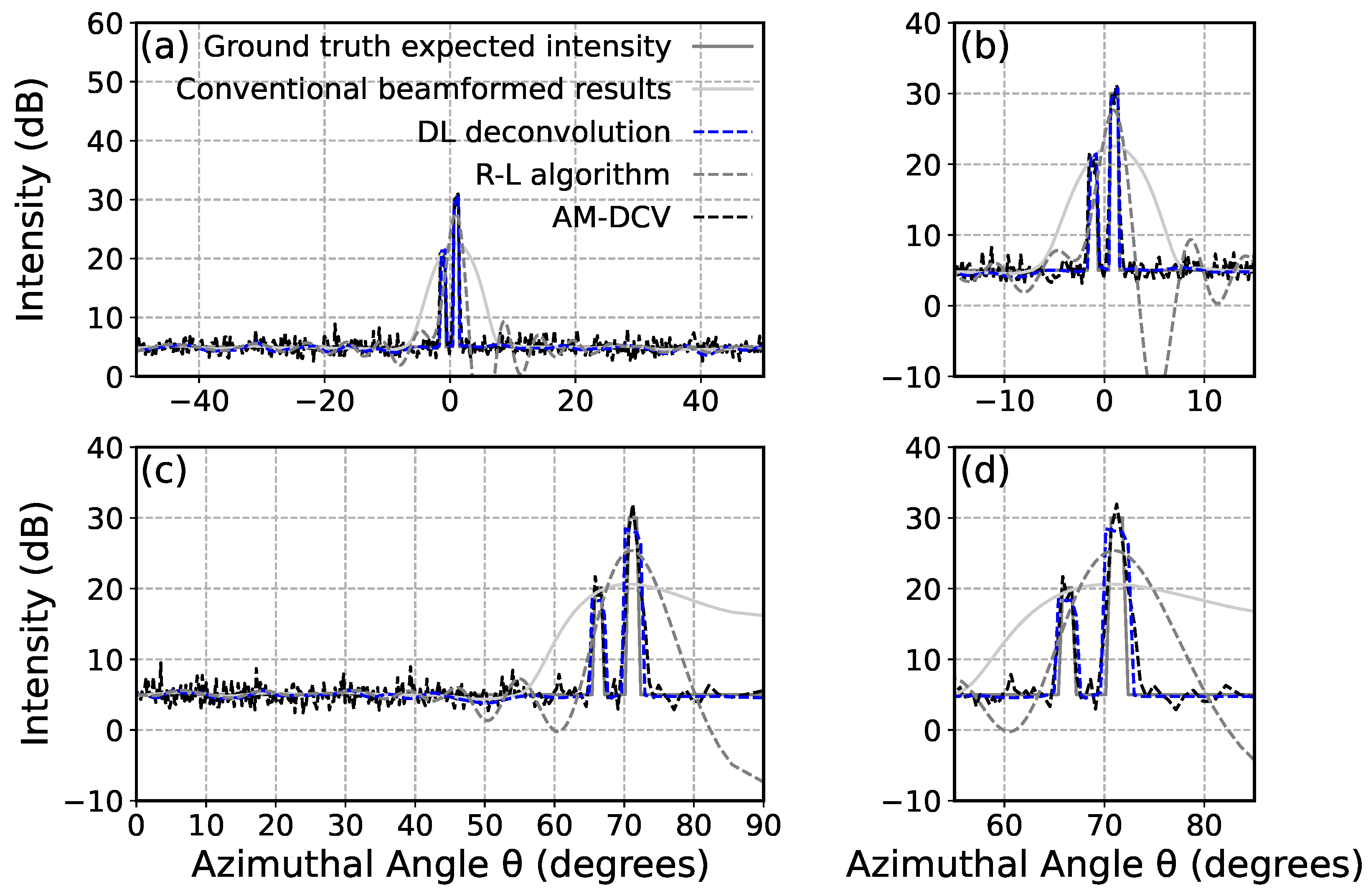 Remotesensing 16 02411 g009