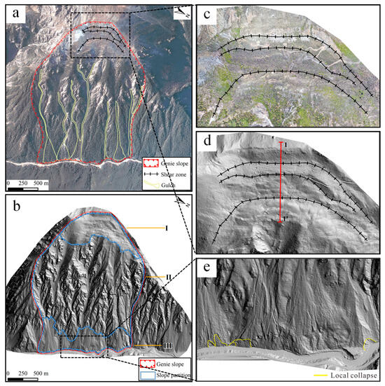 Integrated Remote Sensing Investigation of Suspected