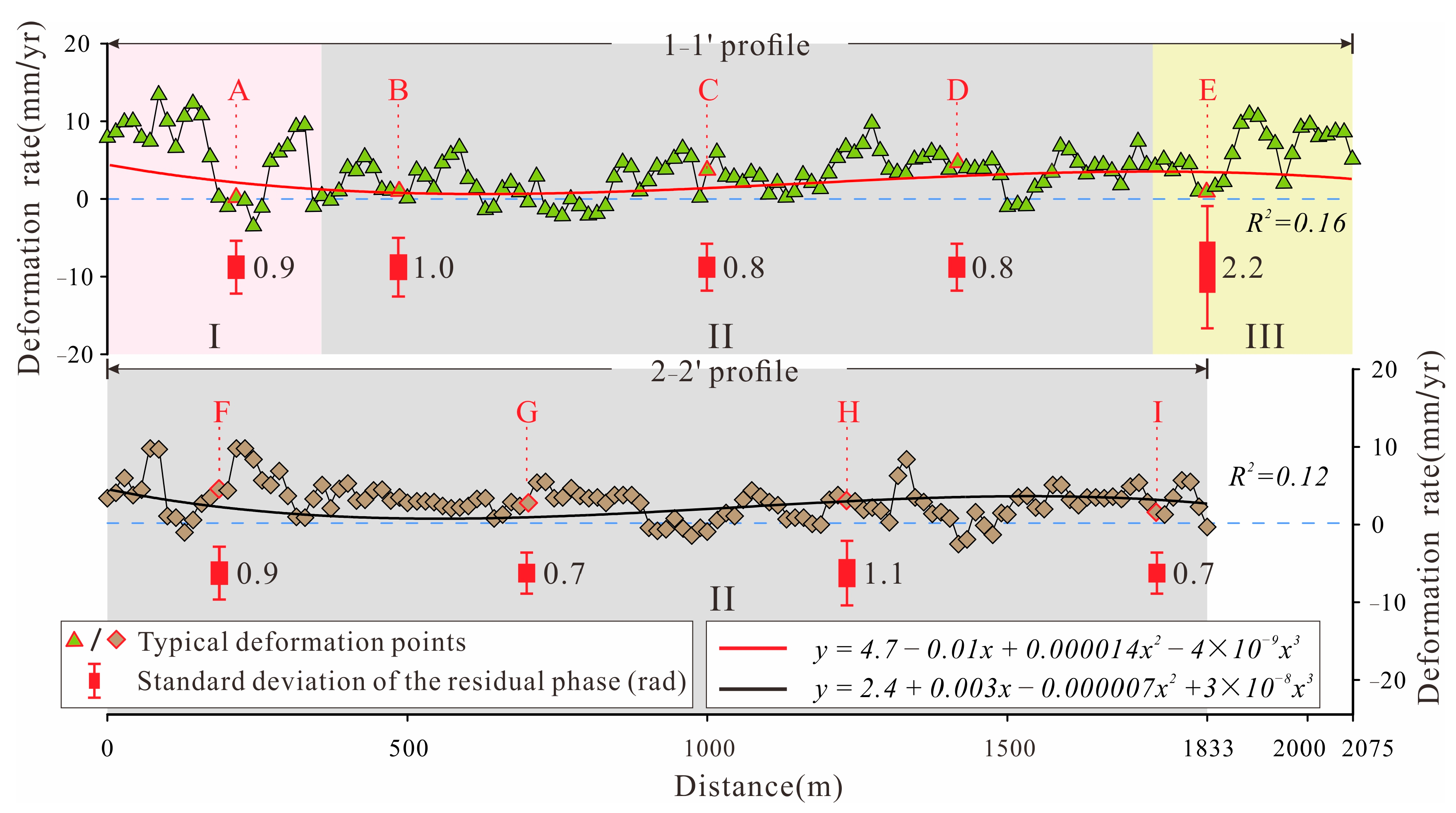 Remotesensing 16 02412 g010