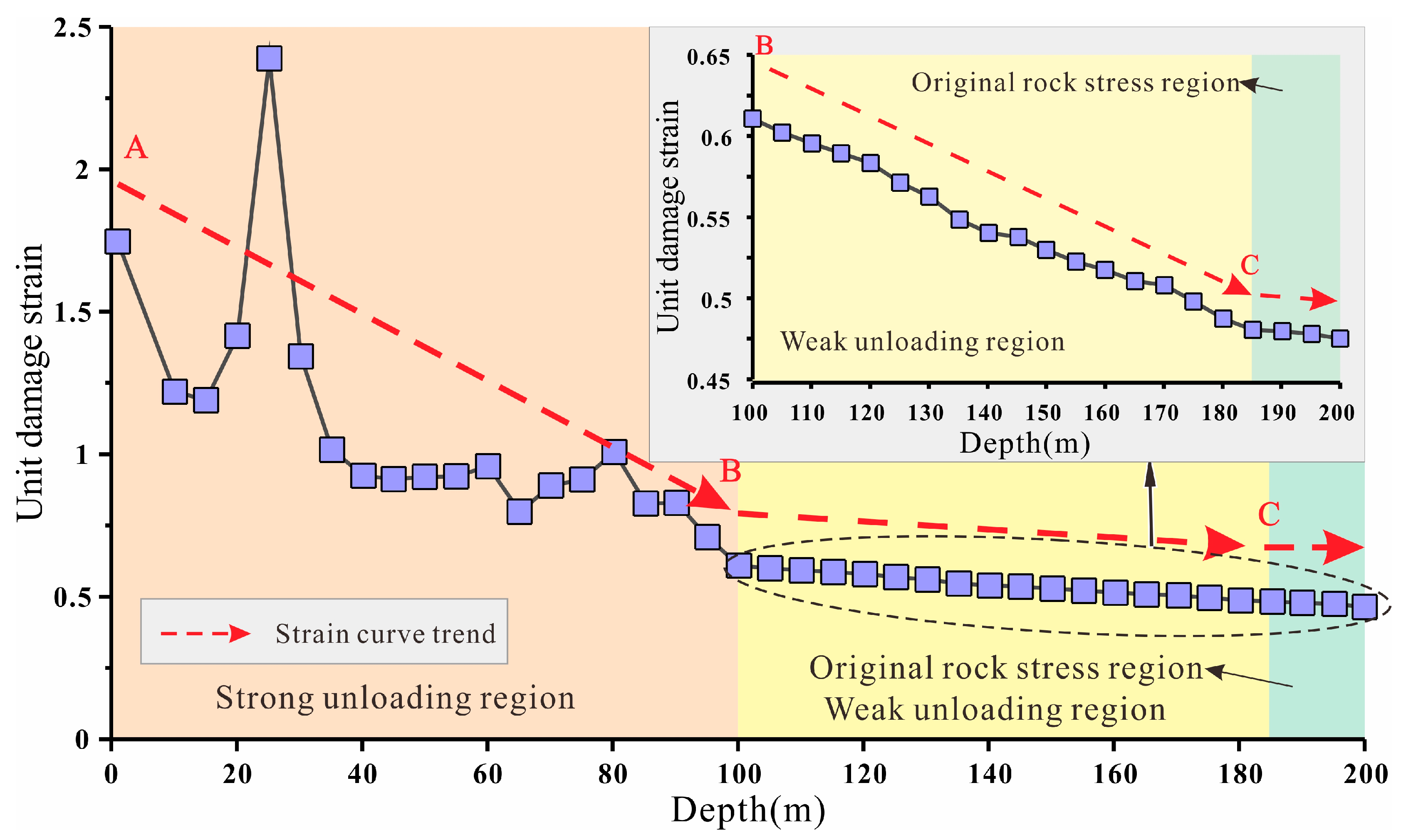 Remotesensing 16 02412 g013