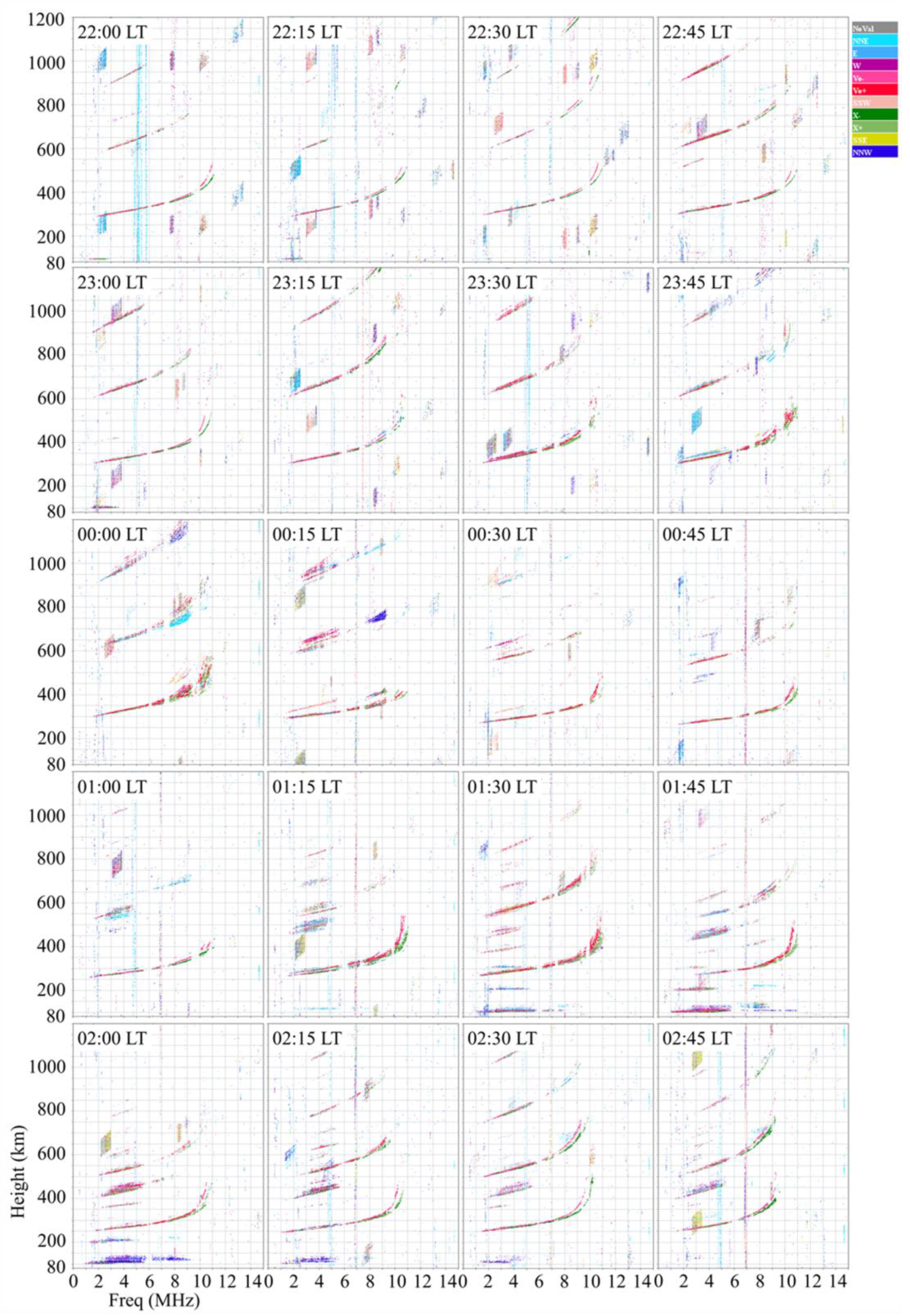 Remotesensing 16 02413 g003