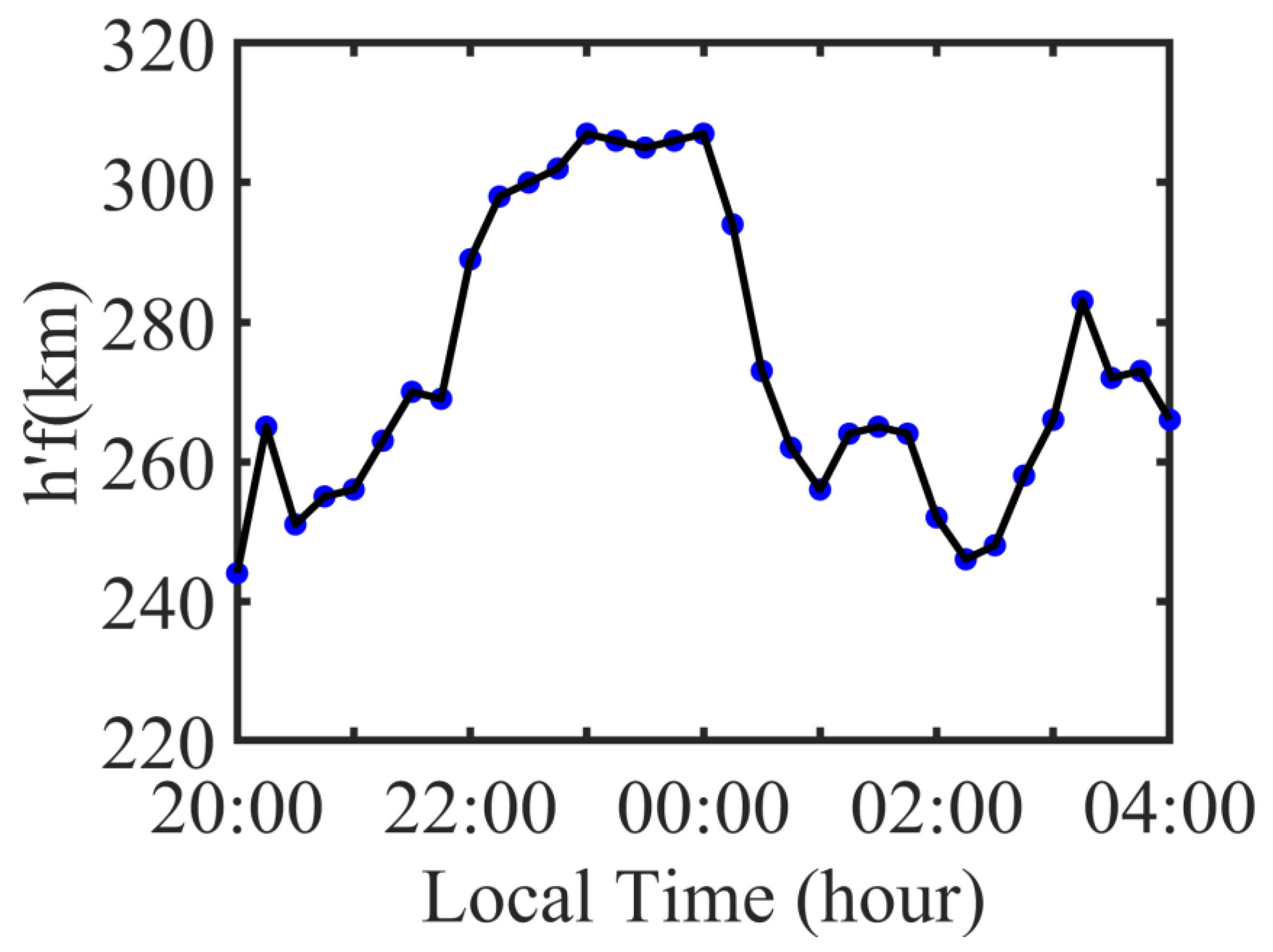Remotesensing 16 02413 g006