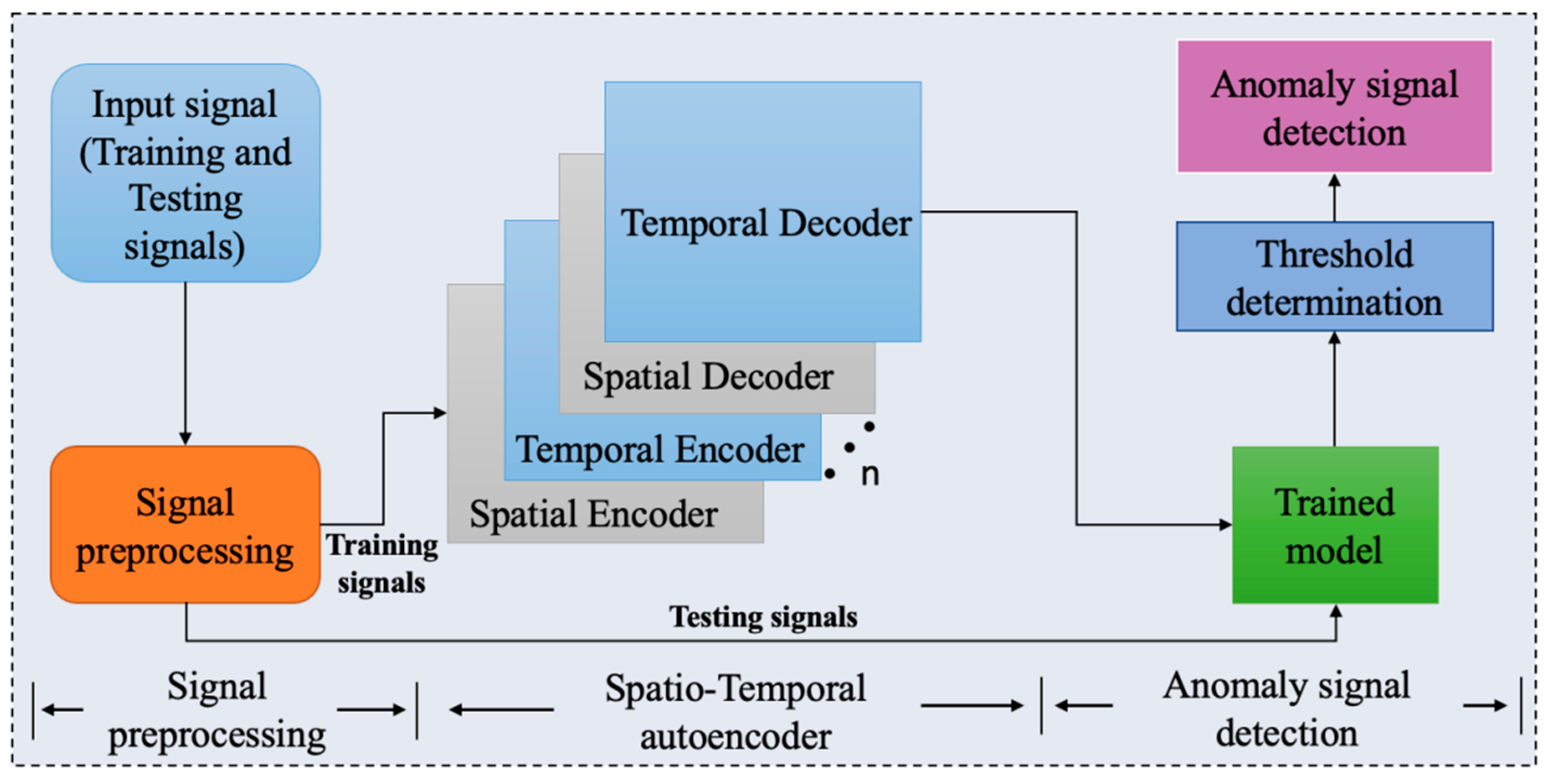 Remotesensing 16 02415 g006