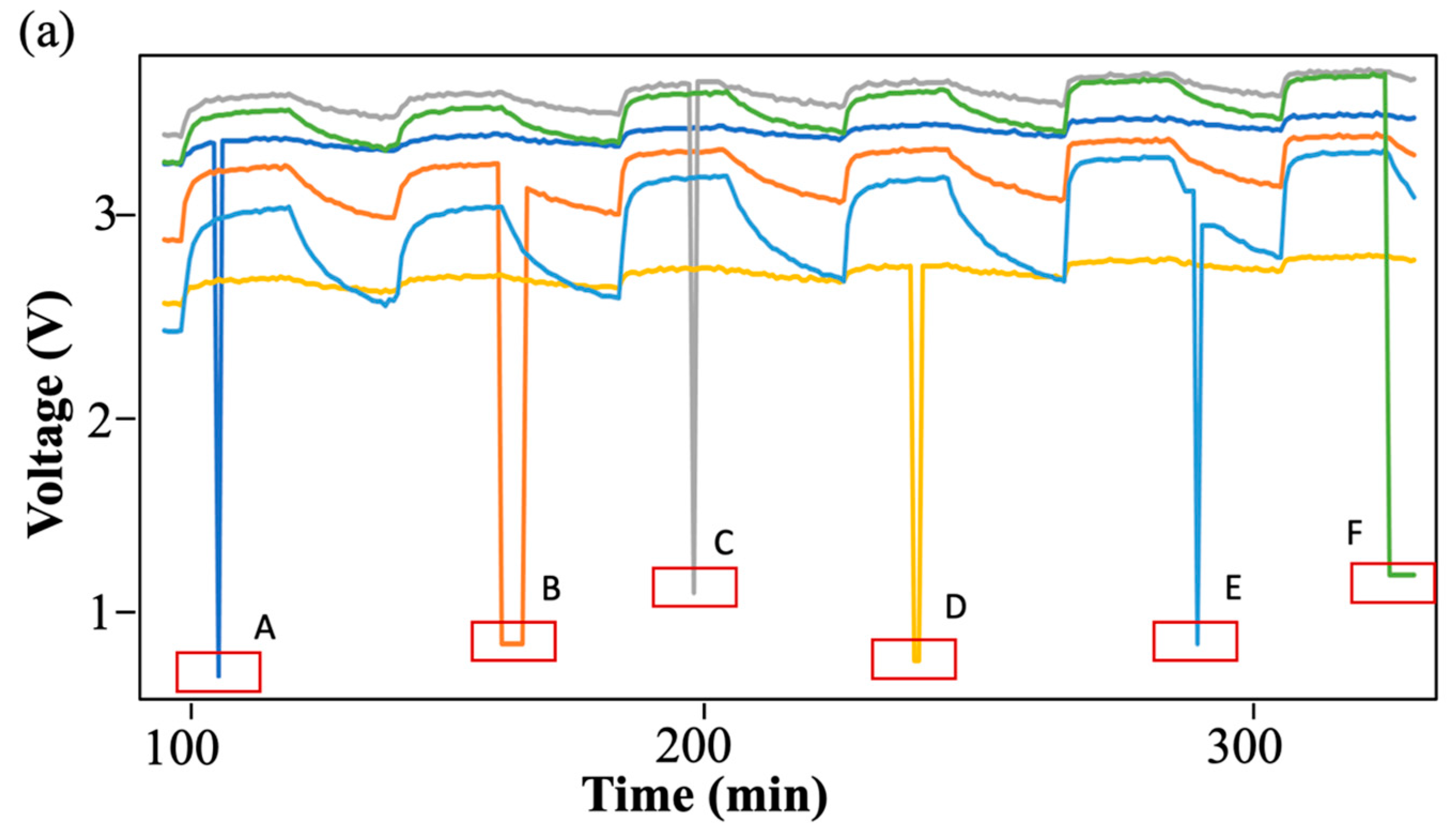 Remotesensing 16 02415 g008a