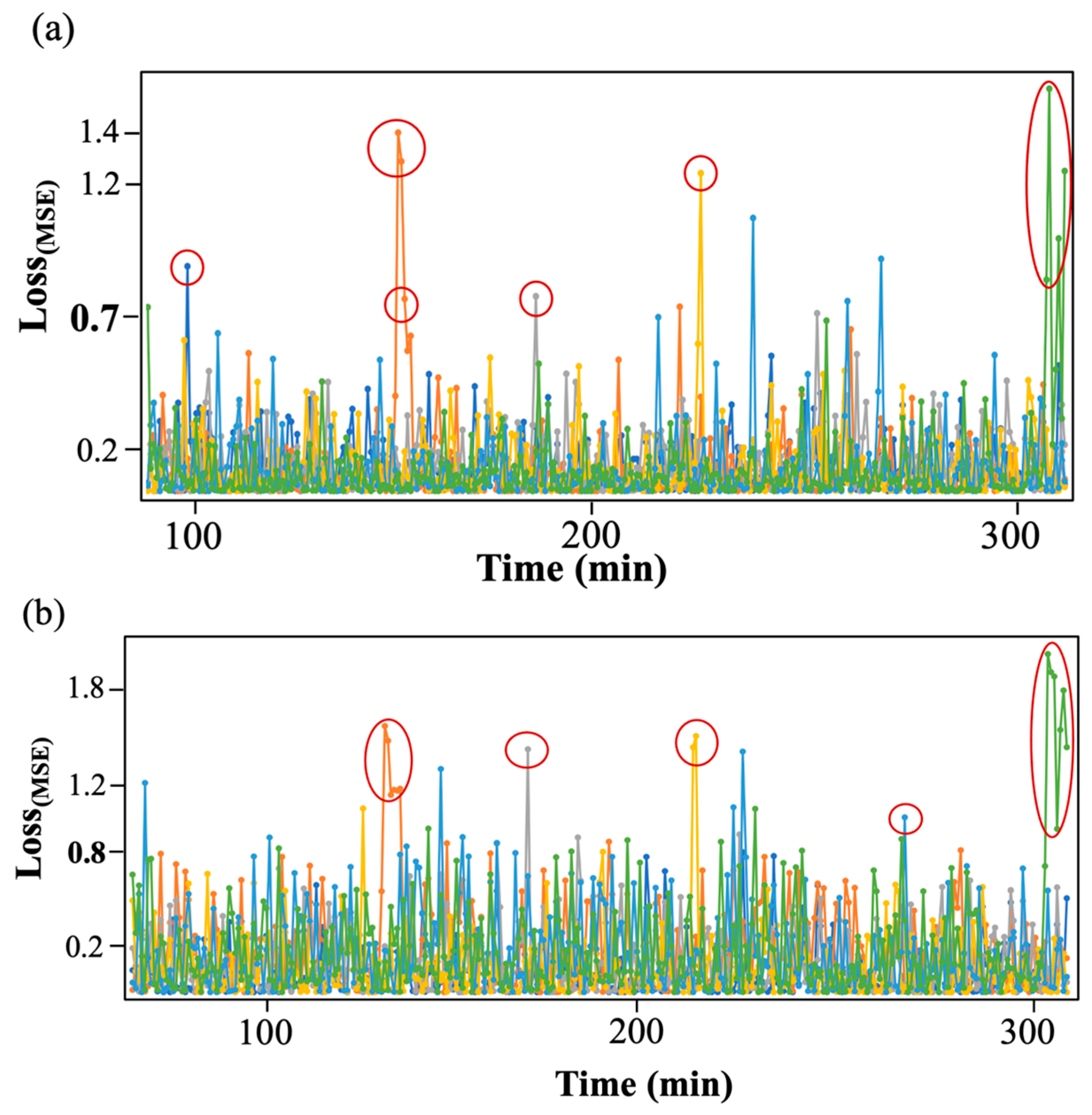 Remotesensing 16 02415 g009