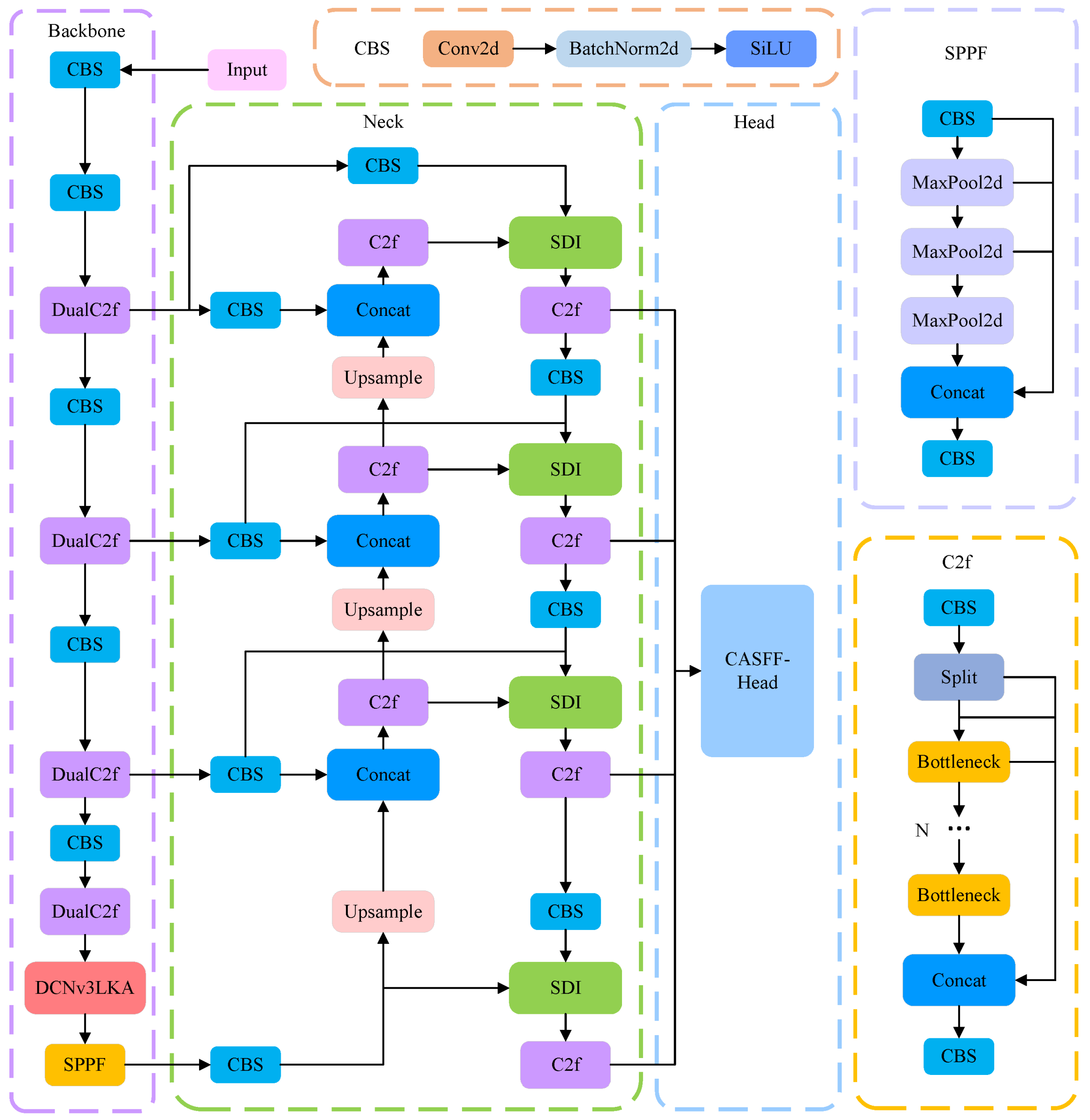 Remotesensing 16 02416 g002