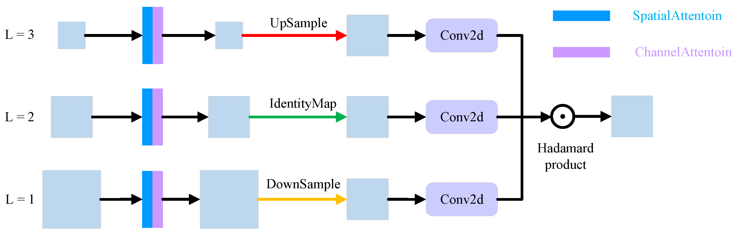 Remotesensing 16 02416 g006