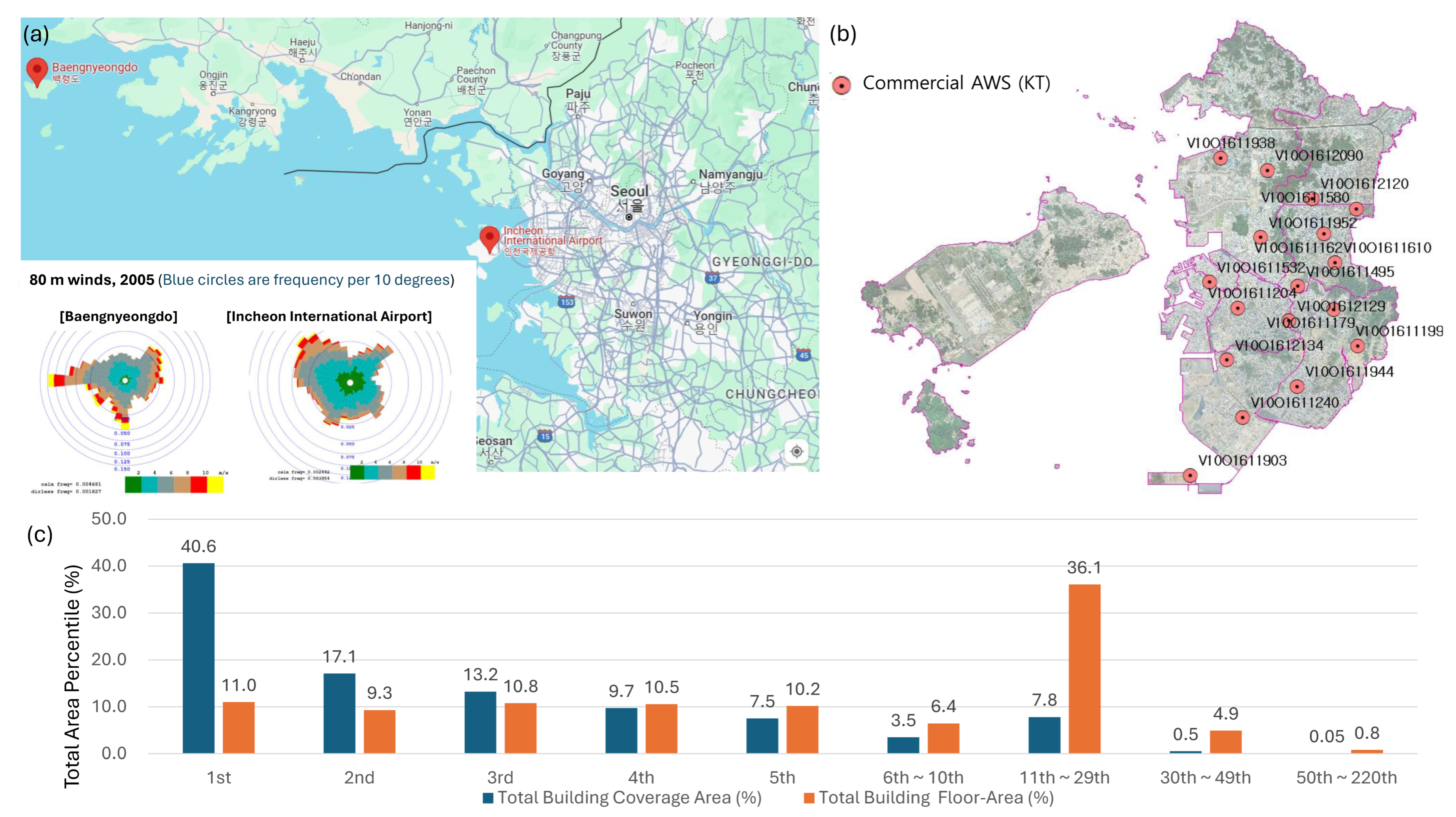 Remotesensing 16 02418 g003 Remotesensing 16 02418 g003