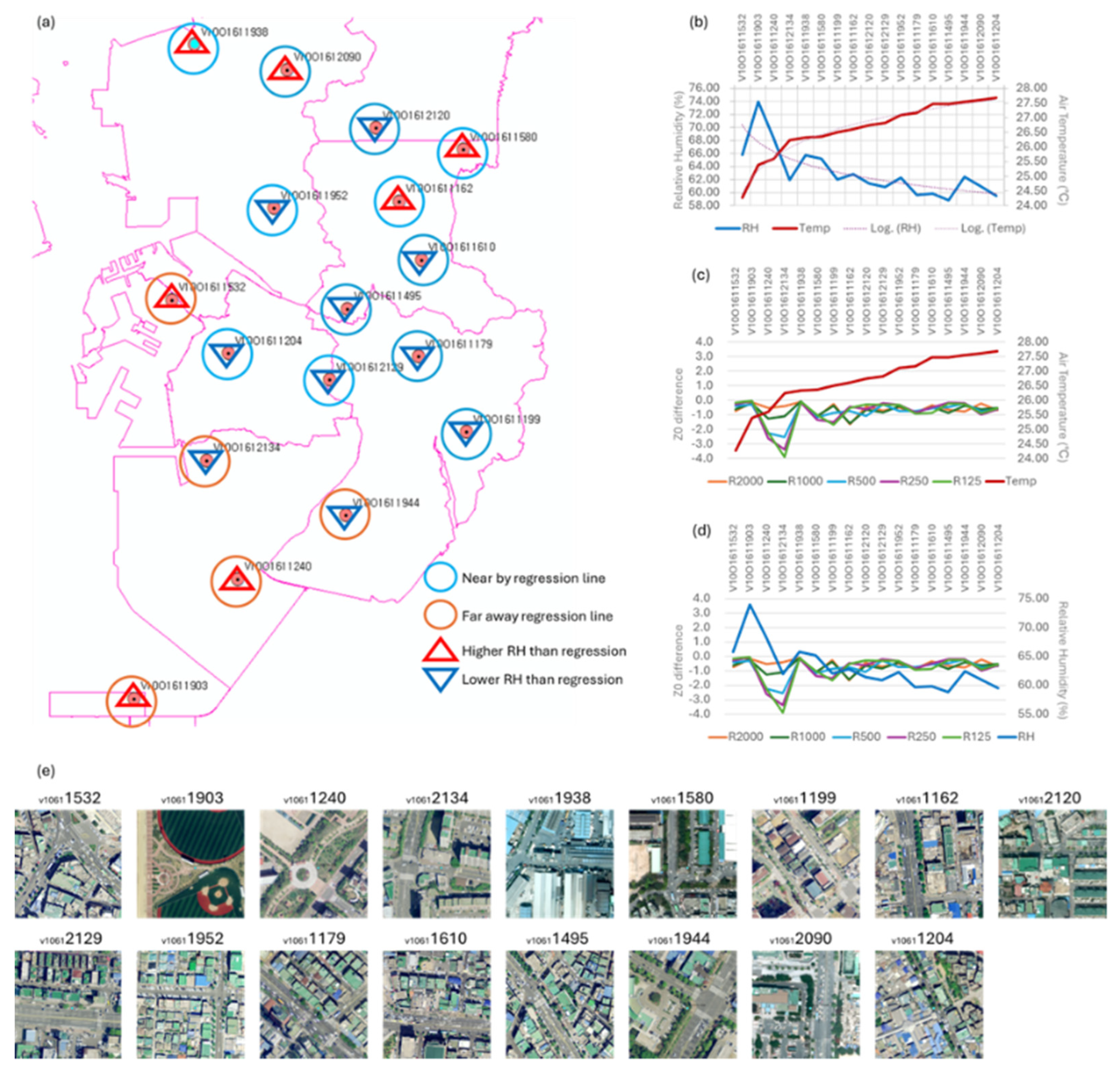 Remotesensing 16 02418 g009 Remotesensing 16 02418 g009