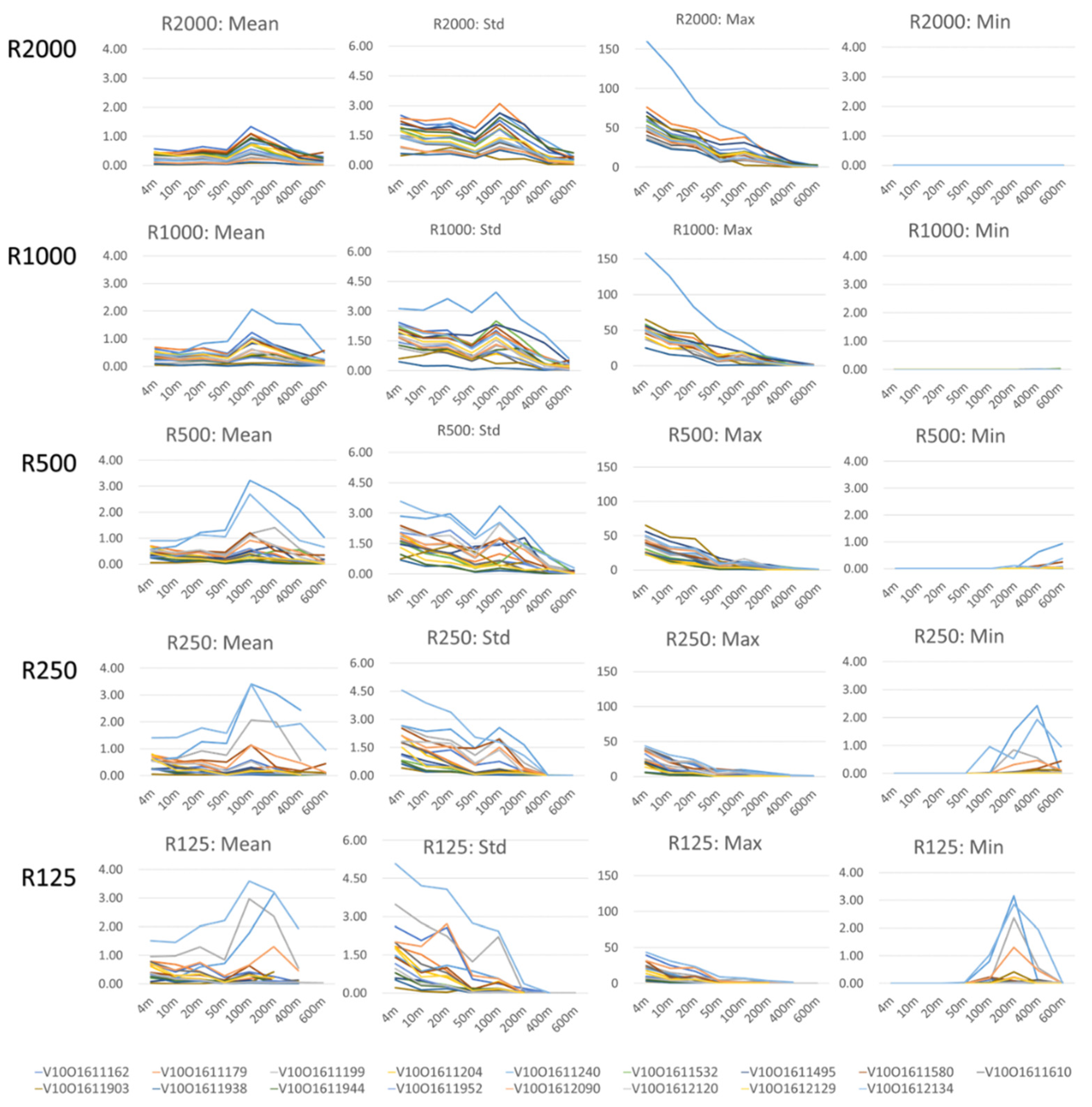 Remotesensing 16 02418 g010 Remotesensing 16 02418 g010