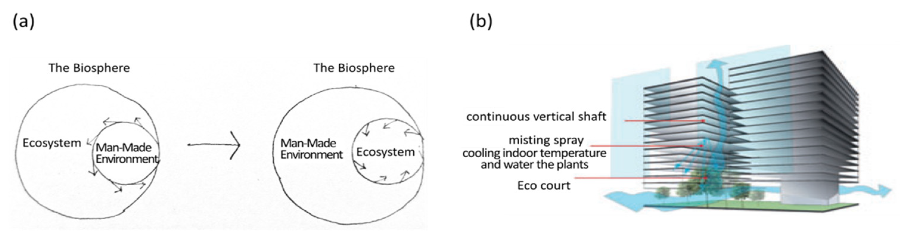 Remotesensing 16 02418 g012 Remotesensing 16 02418 g012