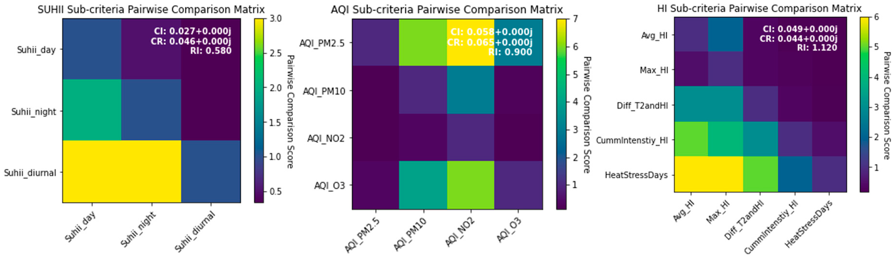 Remotesensing 16 02420 g003