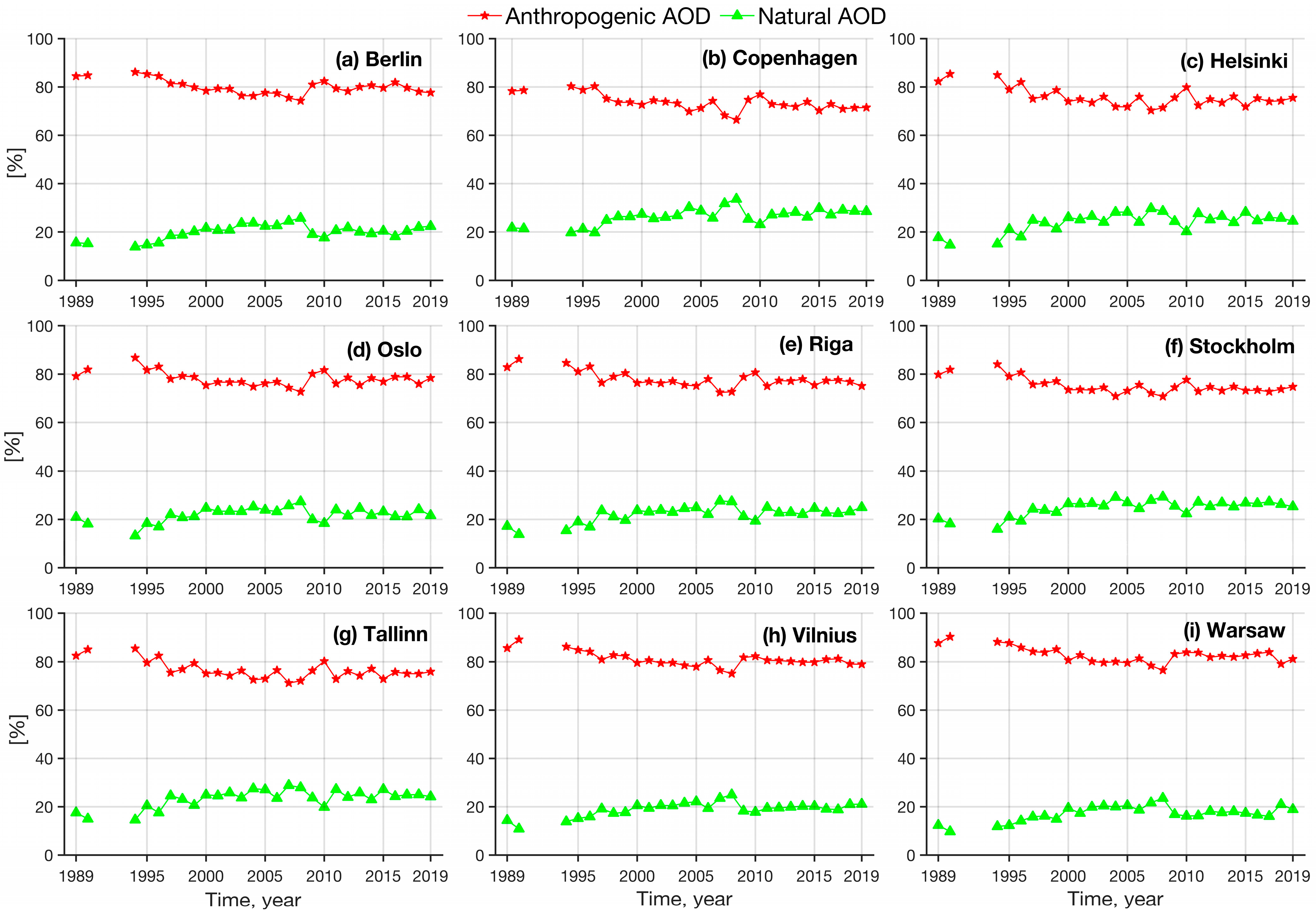 Remotesensing 16 02421 g010