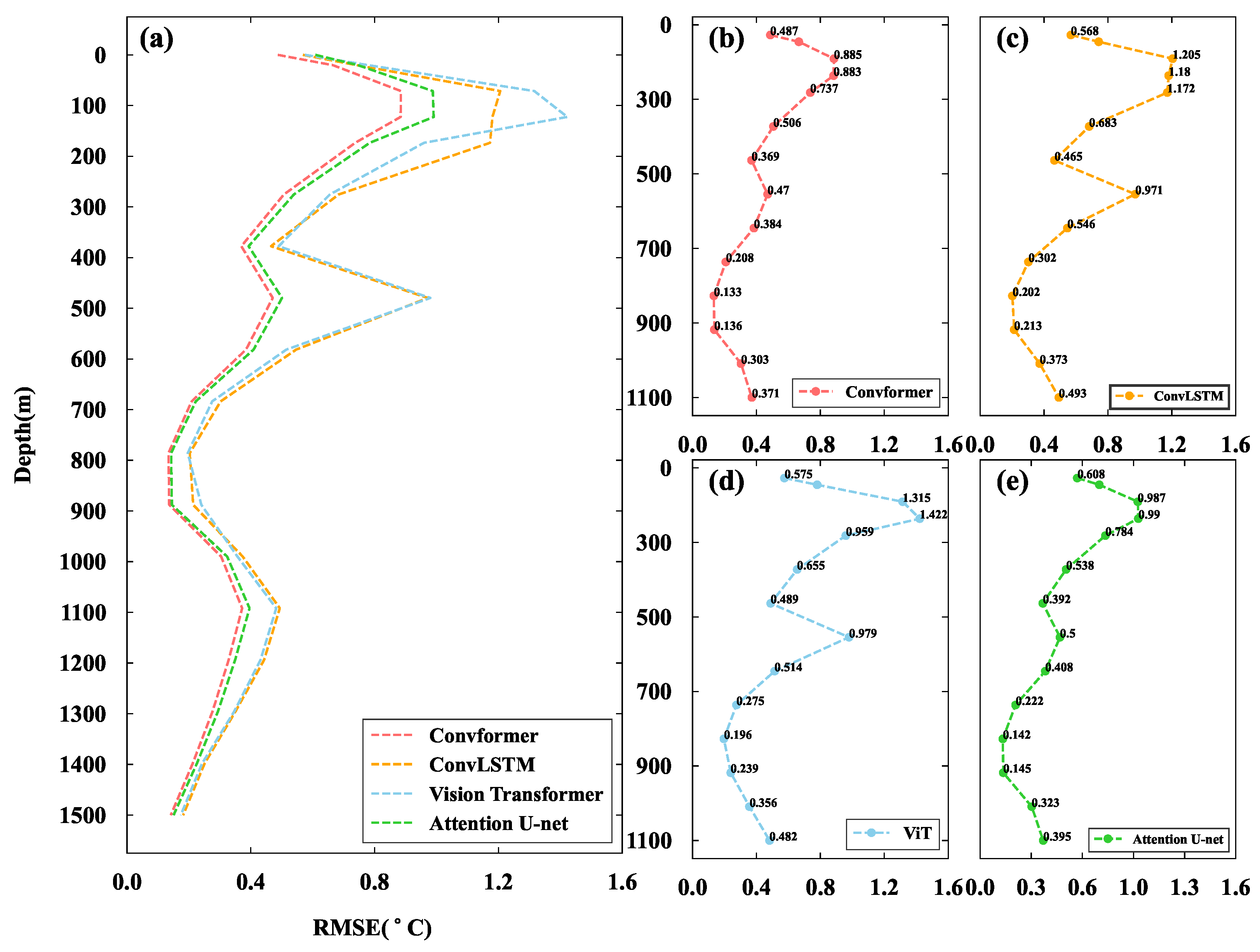 Remotesensing 16 02422 g003