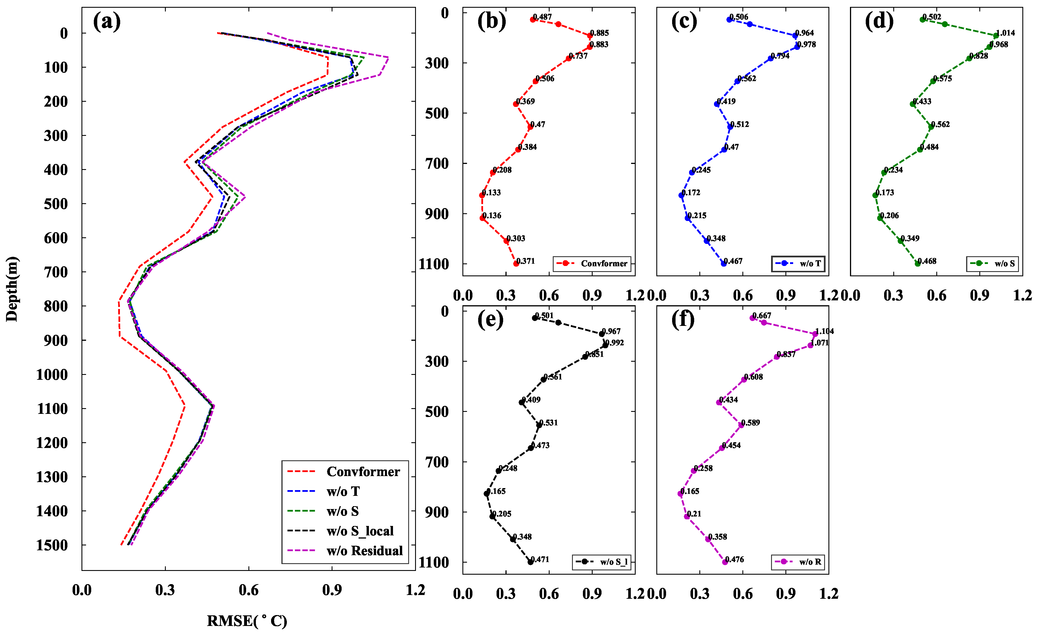 Remotesensing 16 02422 g008