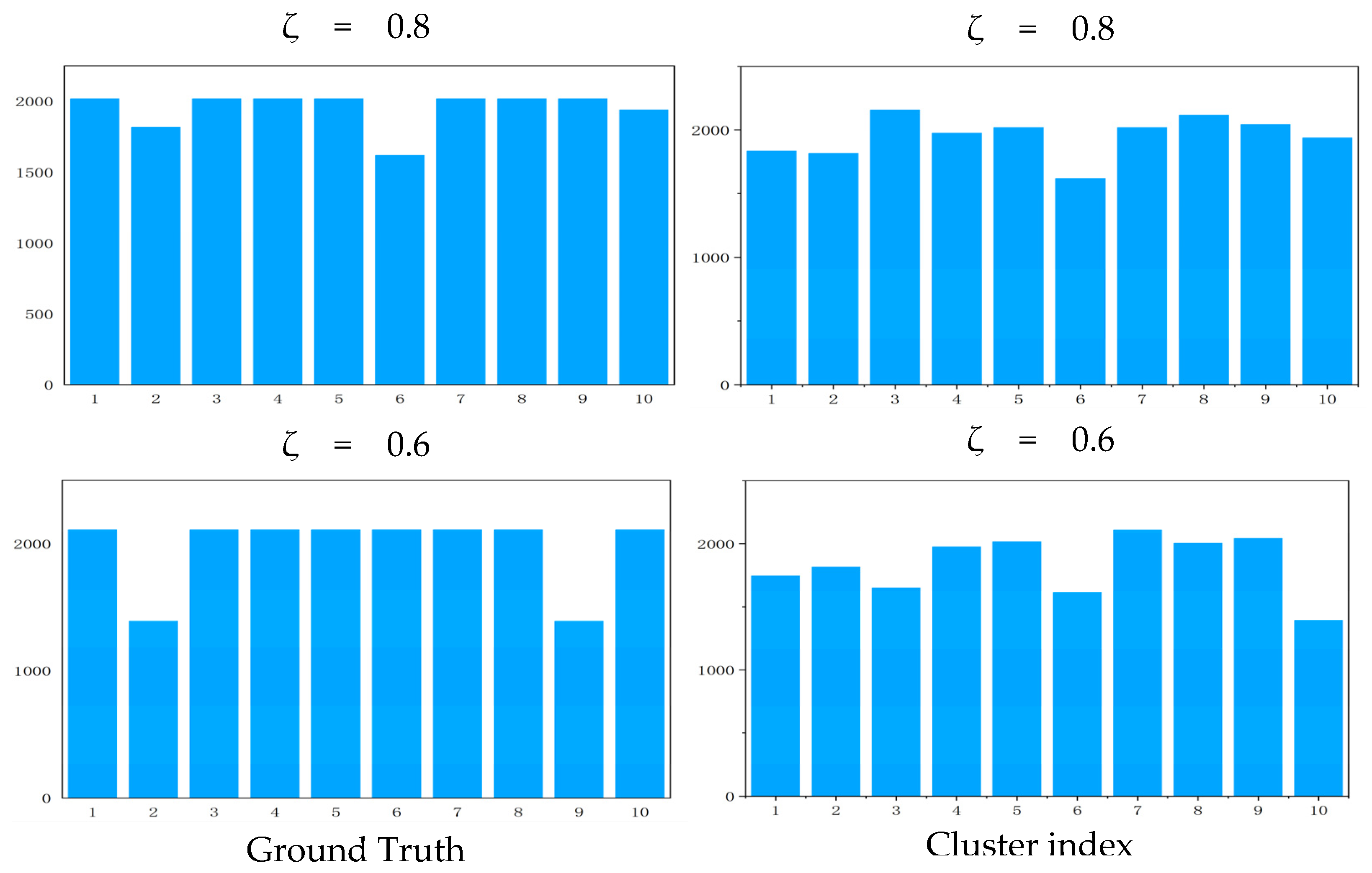 Remotesensing 16 02423 g006