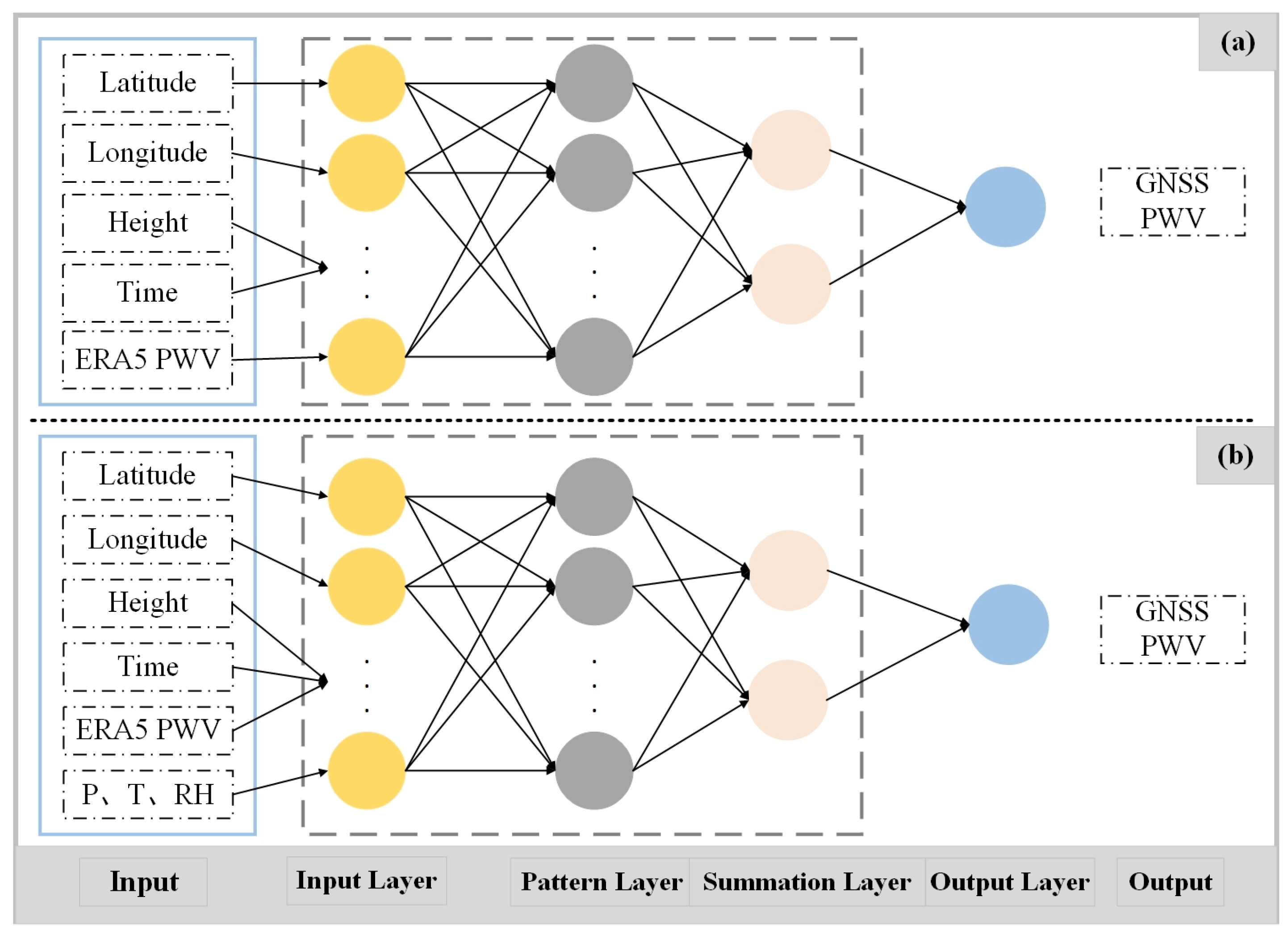 Remotesensing 16 02424 g003