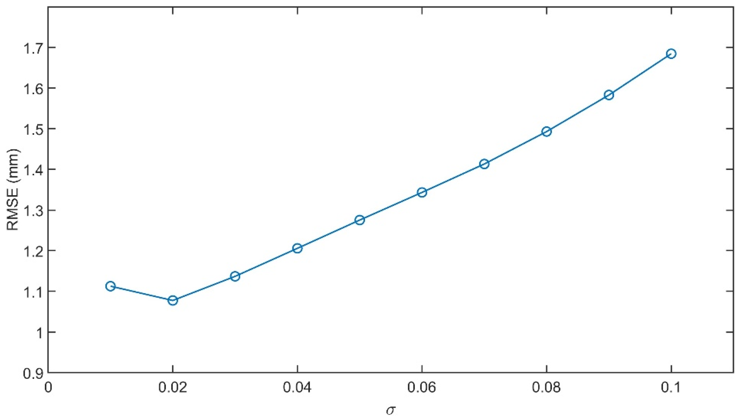 Remotesensing 16 02424 g004