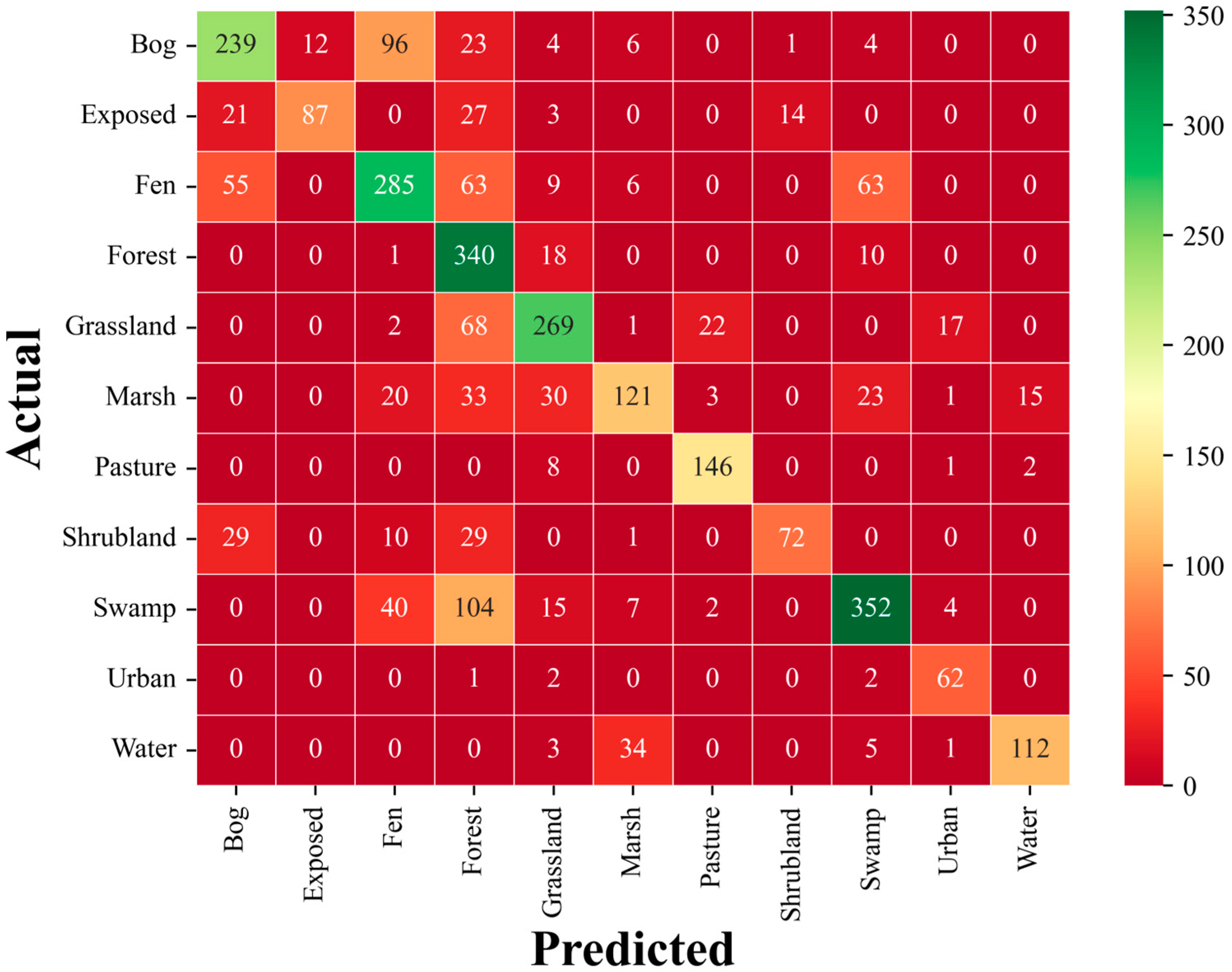 Remotesensing 16 02427 g015