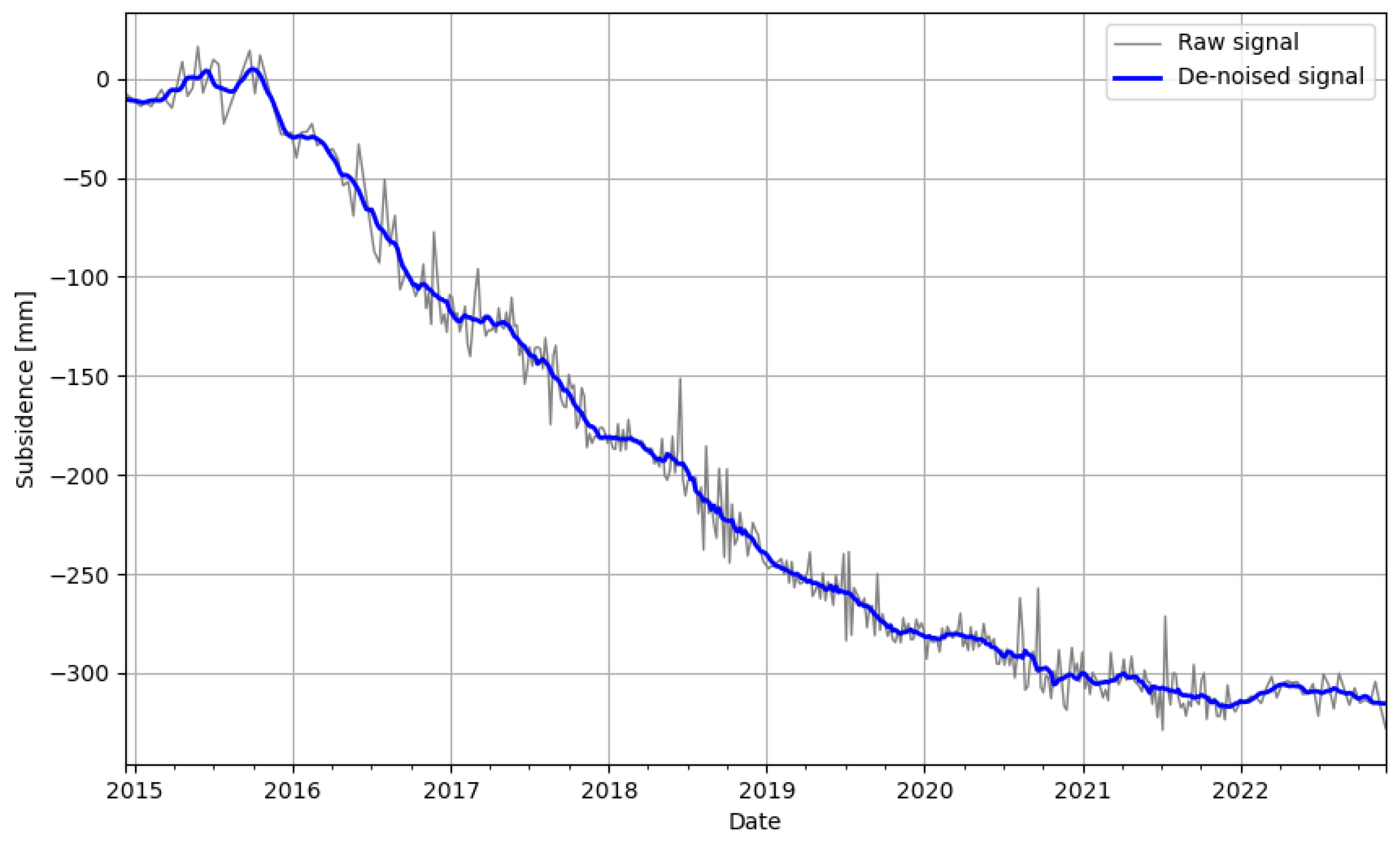 Remotesensing 16 02428 g008 Remotesensing 16 02428 g008