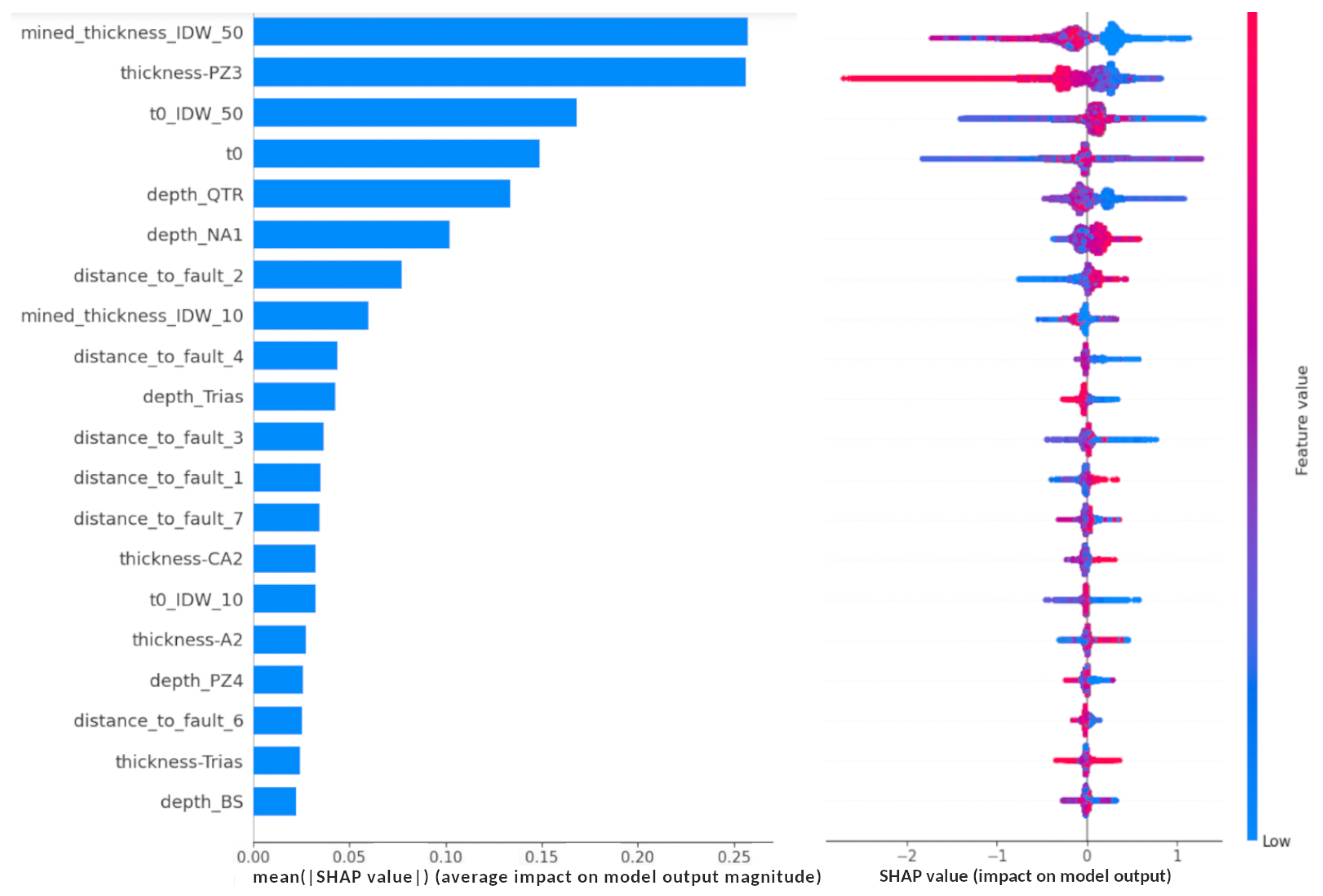 Remotesensing 16 02428 g010 Remotesensing 16 02428 g010