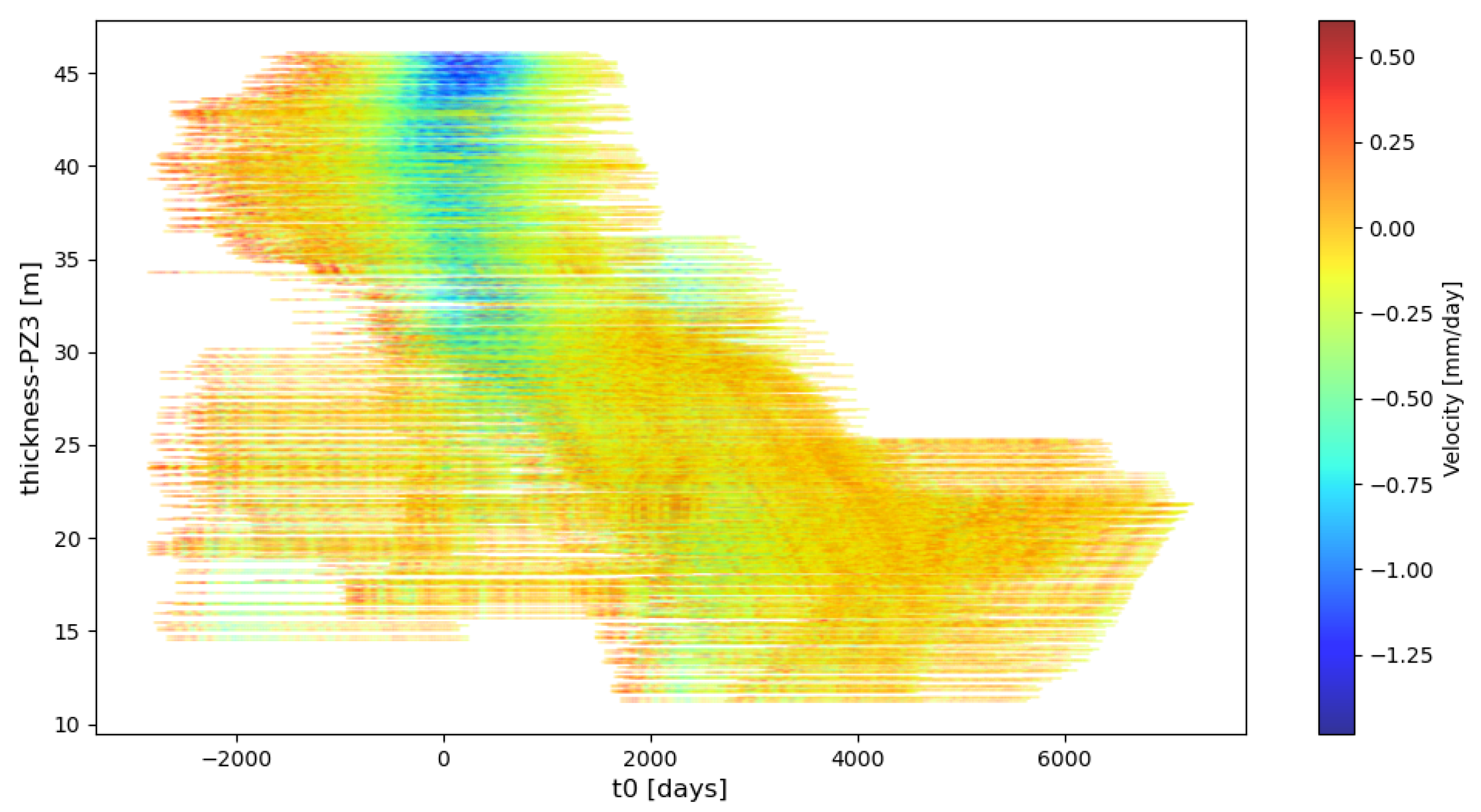 Remotesensing 16 02428 g012 Remotesensing 16 02428 g012