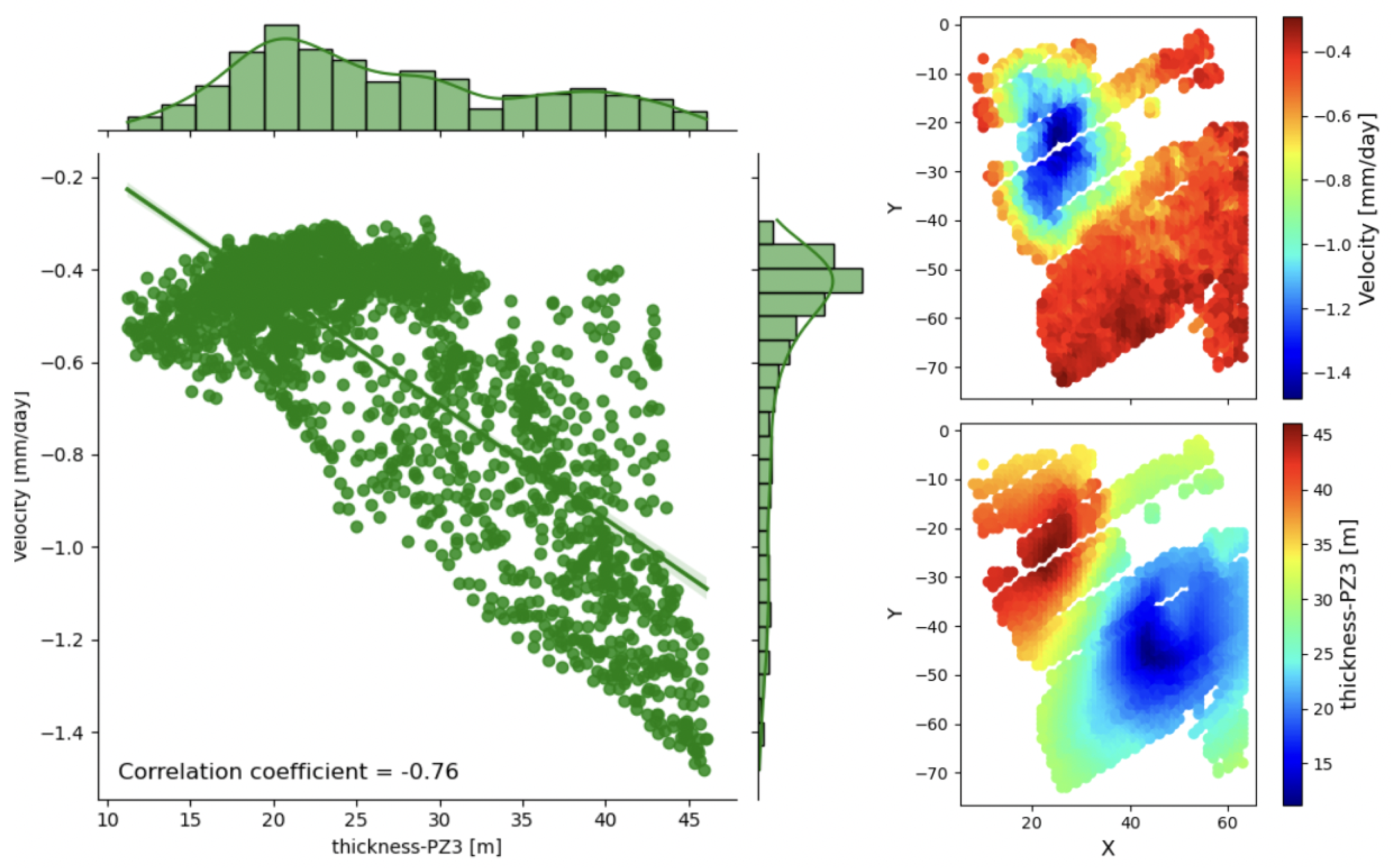 Remotesensing 16 02428 g014 Remotesensing 16 02428 g014