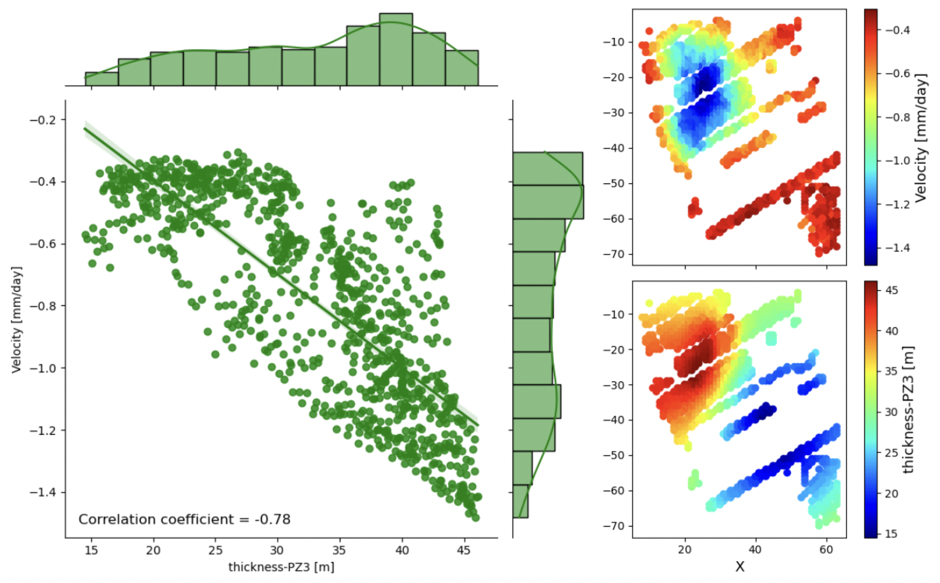Remotesensing 16 02428 g015 Remotesensing 16 02428 g015
