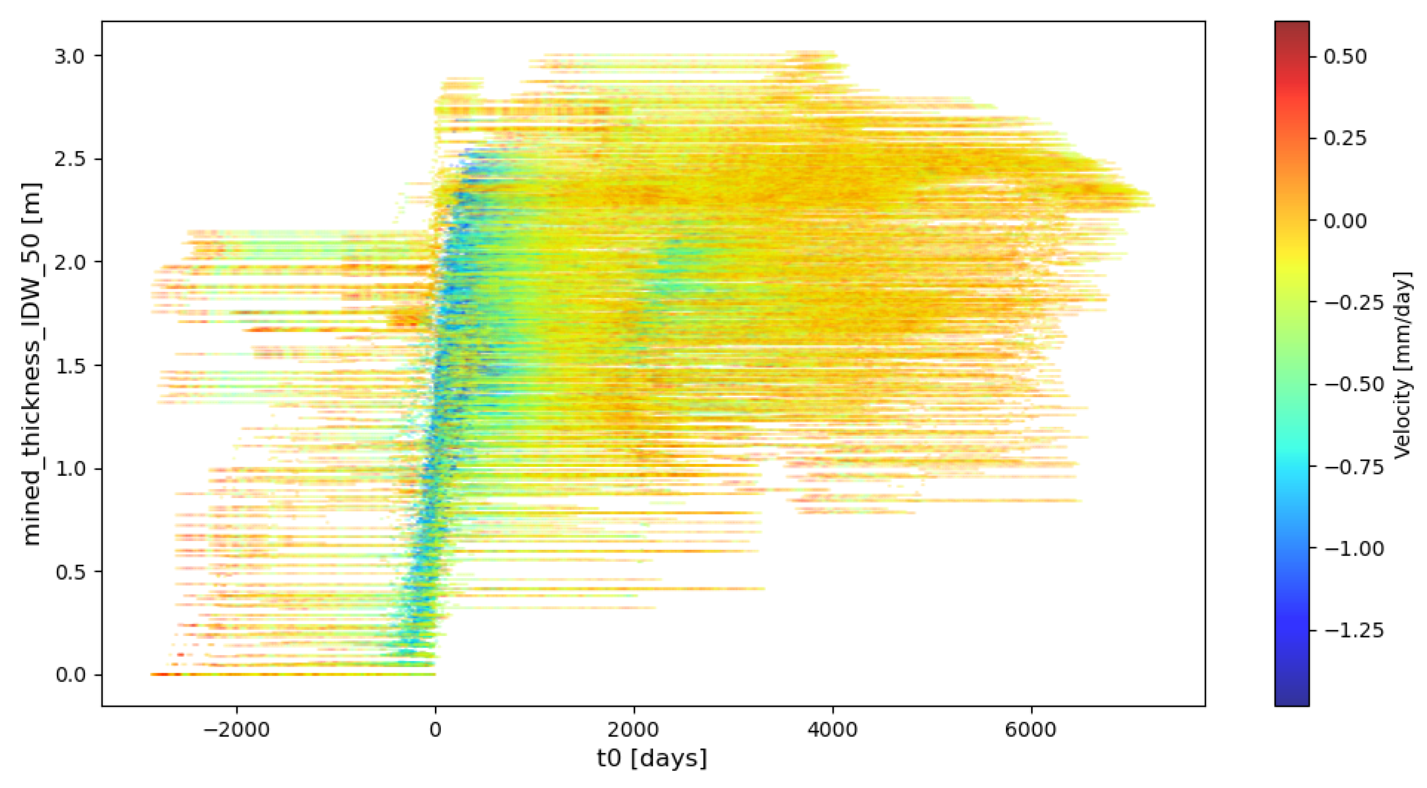 Remotesensing 16 02428 g017 Remotesensing 16 02428 g017