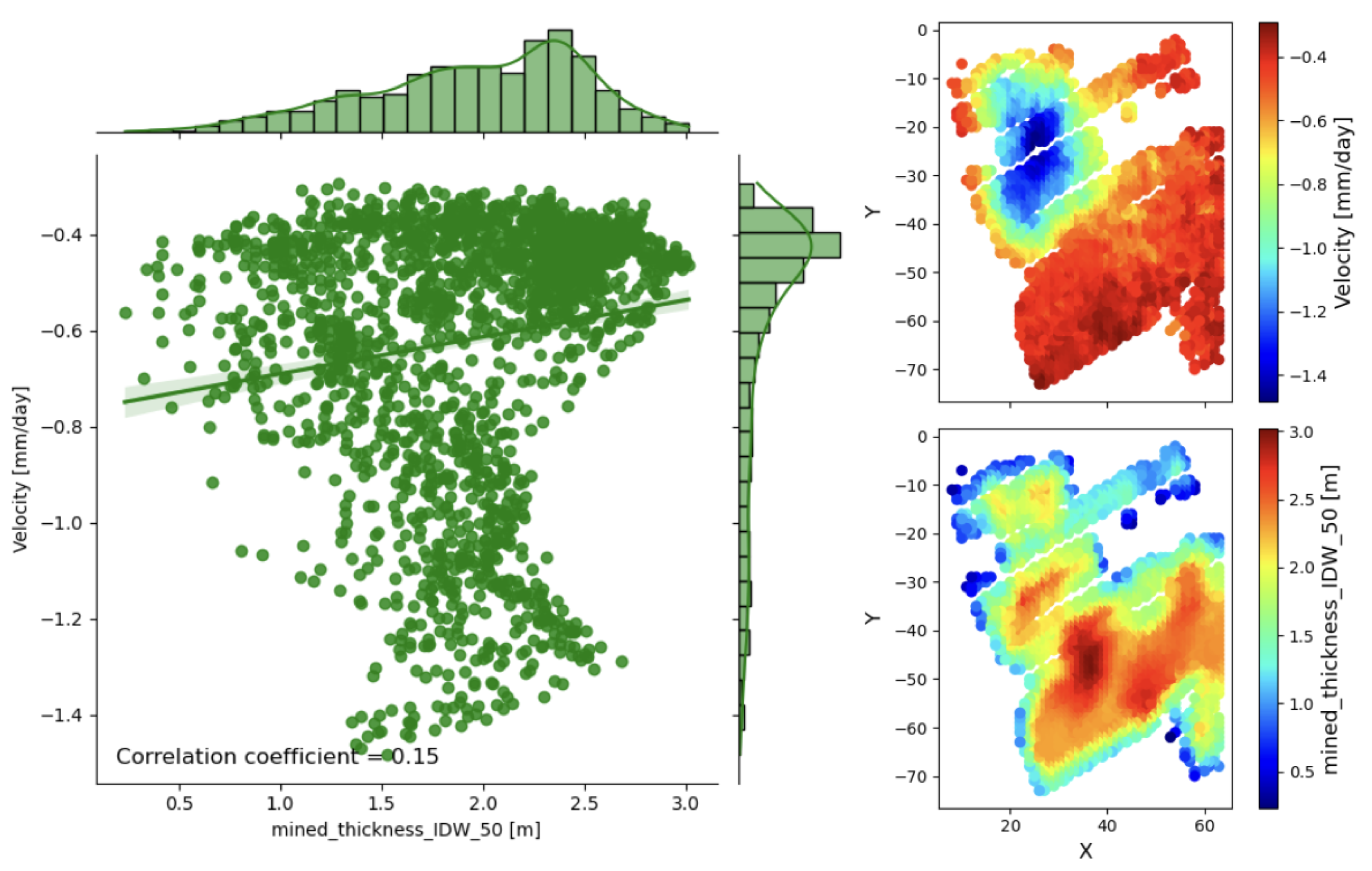Remotesensing 16 02428 g018 Remotesensing 16 02428 g018
